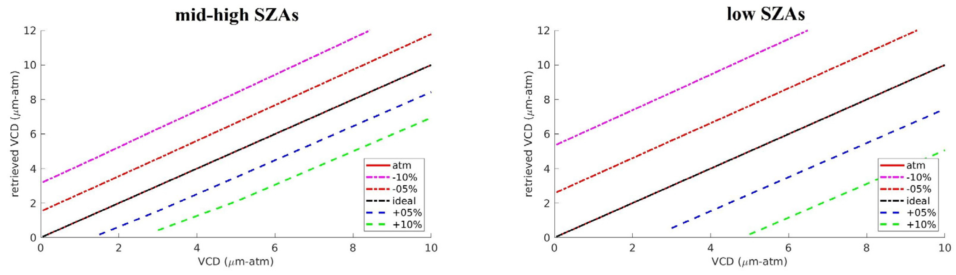 Remotesensing 16 03914 g011