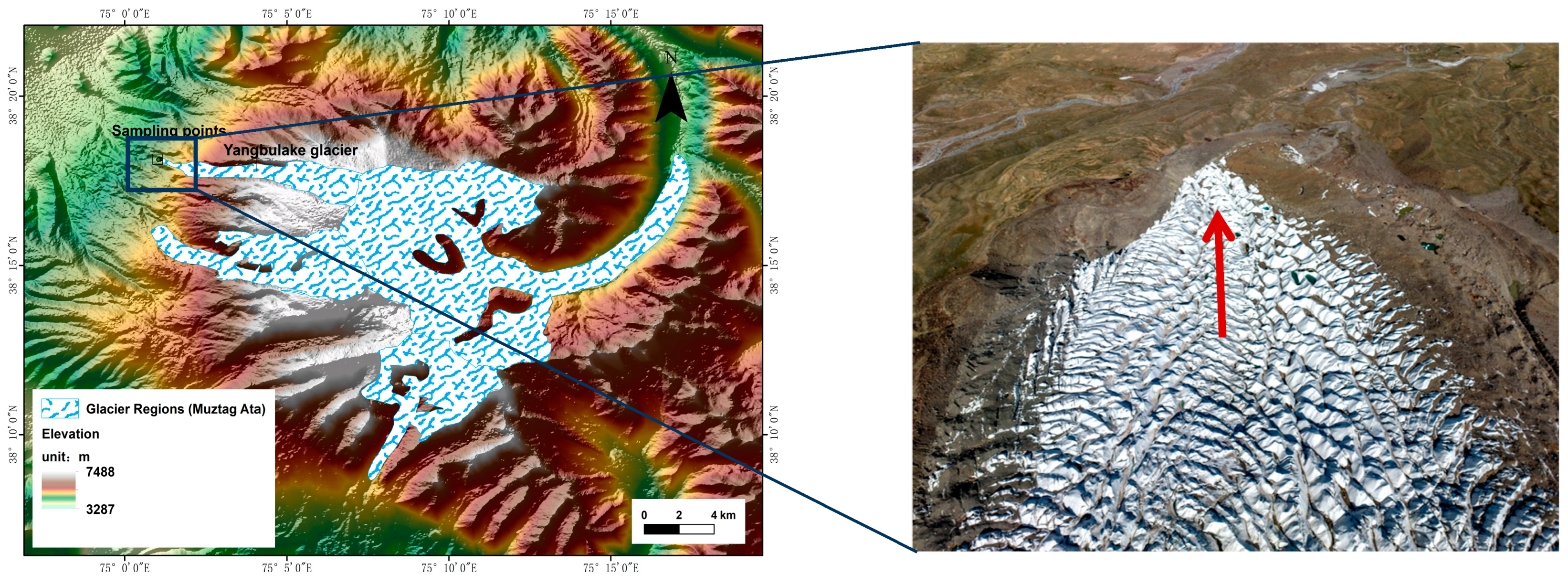 Remotesensing 16 03928 g003