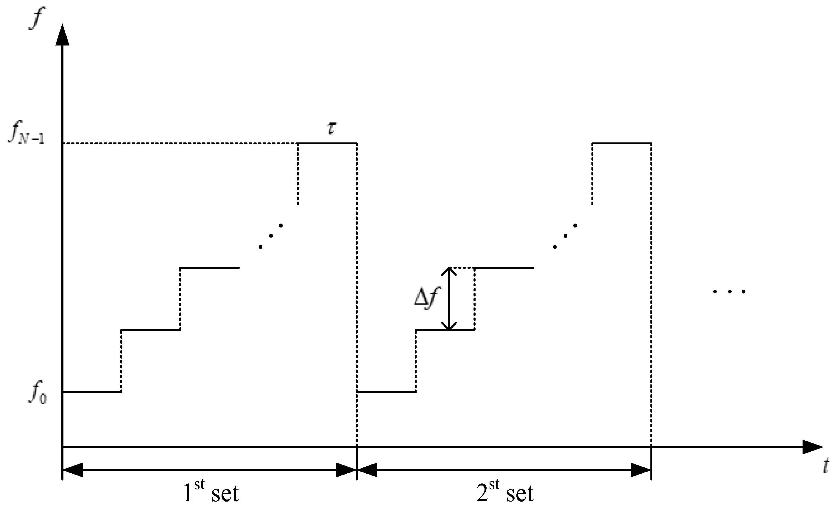 Remotesensing 16 03928 g006