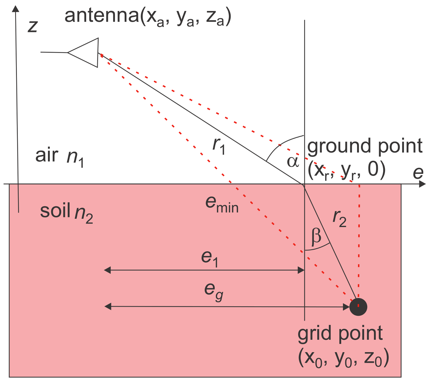 Remotesensing 16 03931 g001