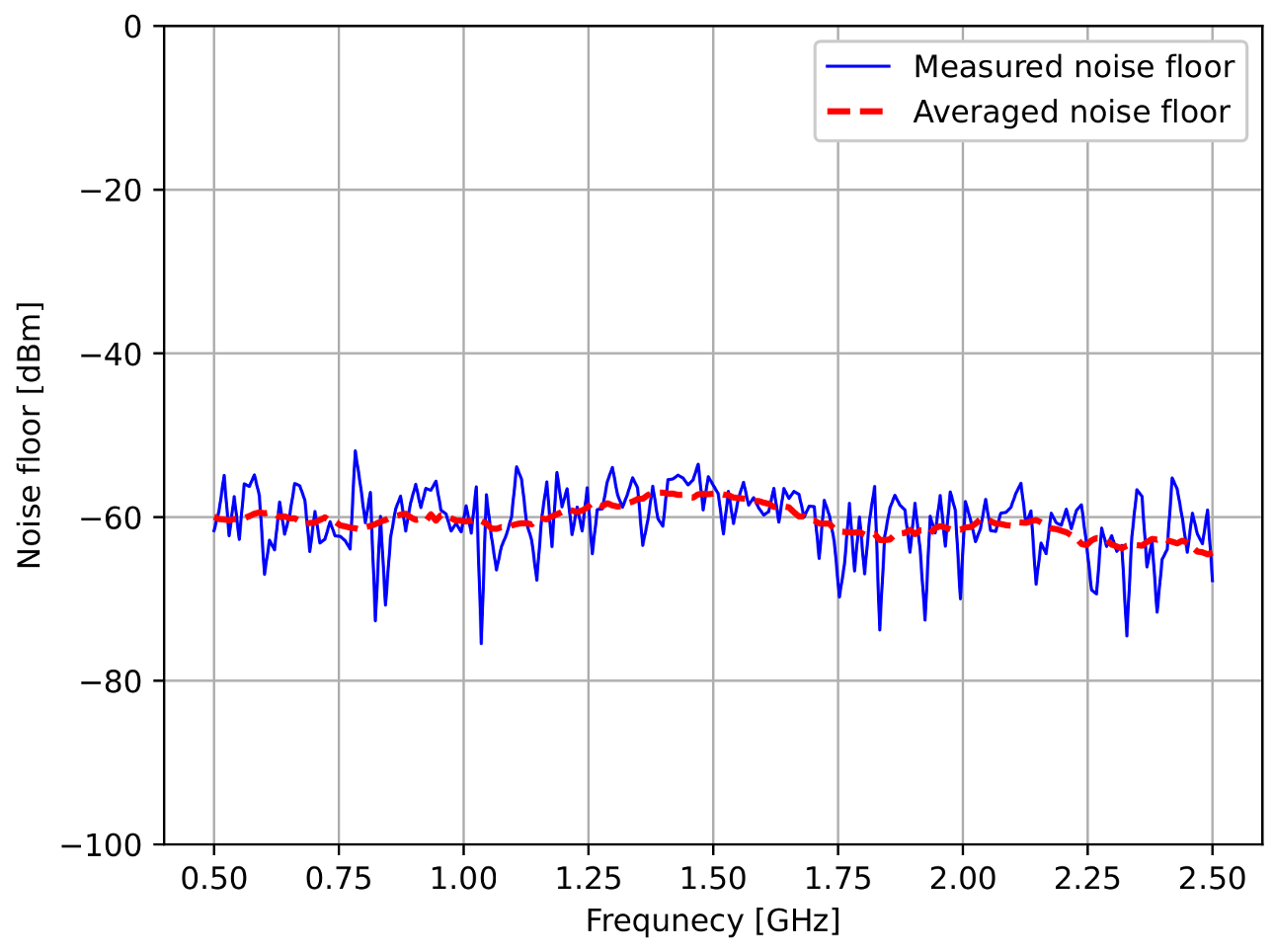 Remotesensing 16 03931 g004