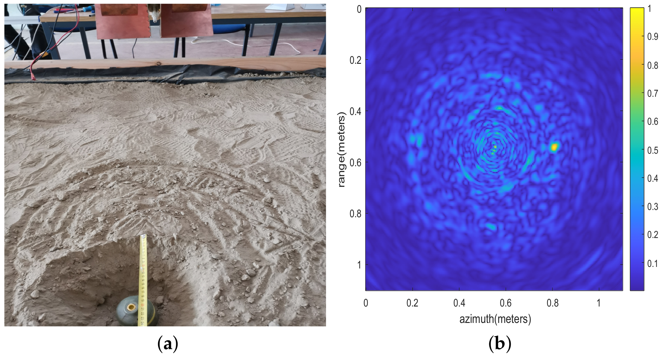 Remotesensing 16 03931 g019