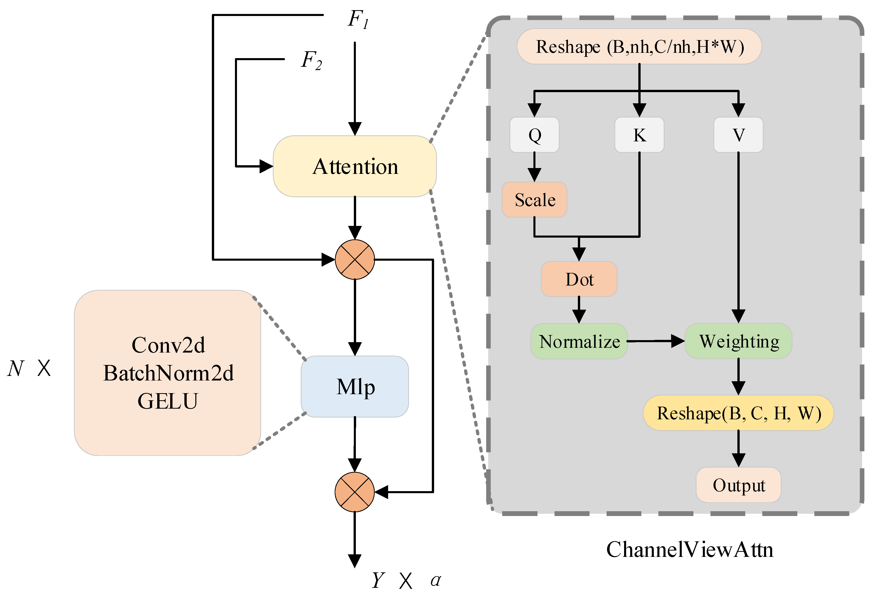 Remotesensing 16 03937 g002