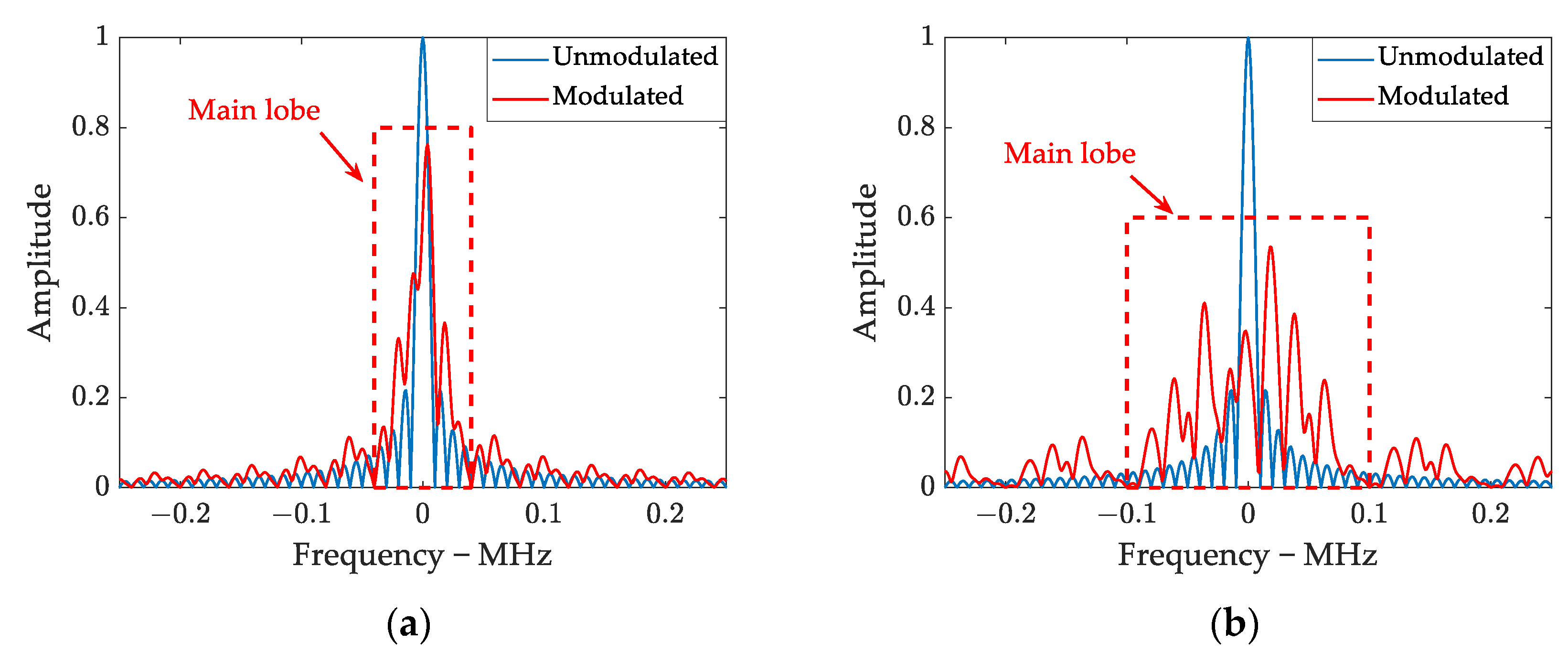 Remotesensing 16 03960 g002