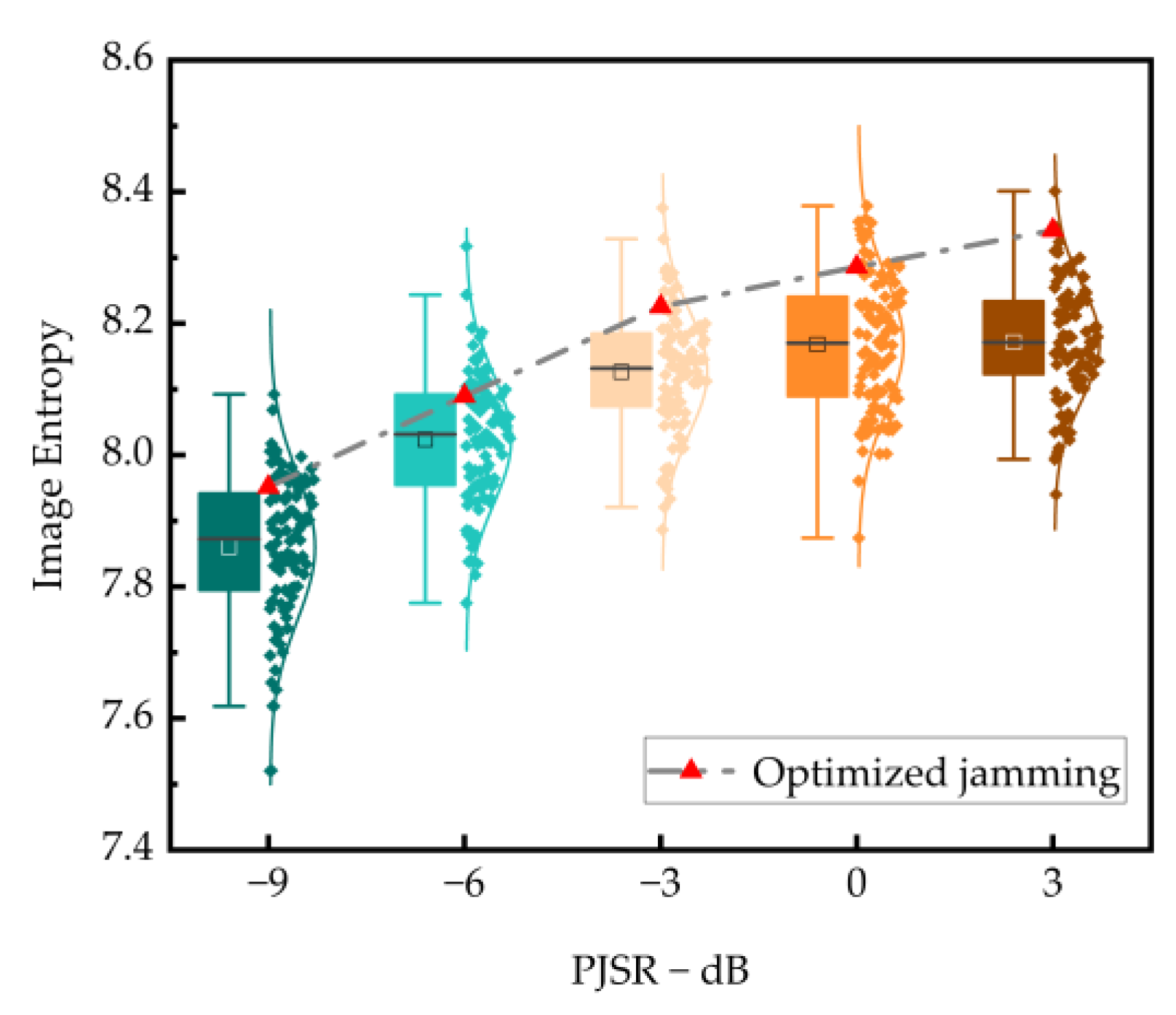 Remotesensing 16 03960 g012