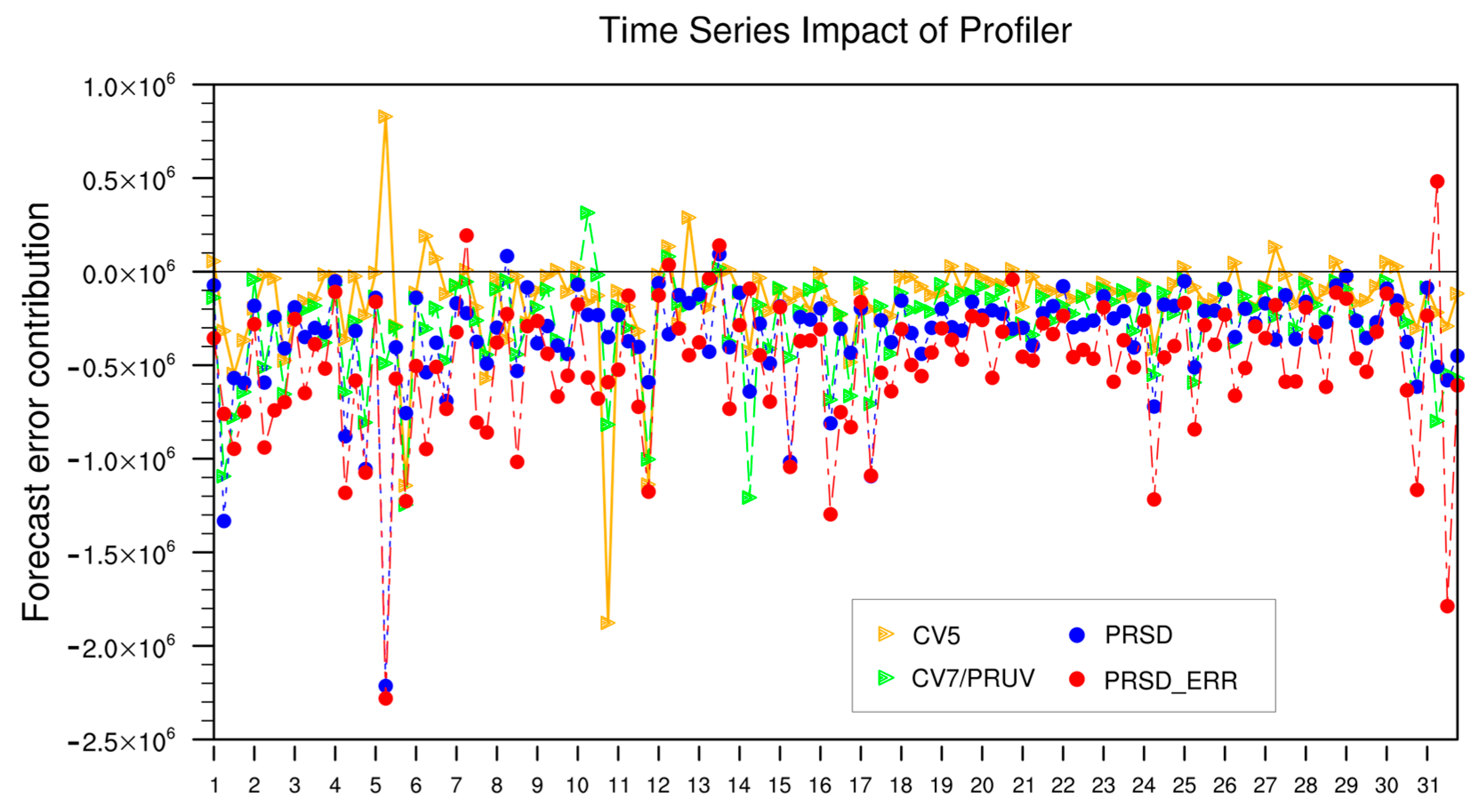 Remotesensing 16 03964 g004