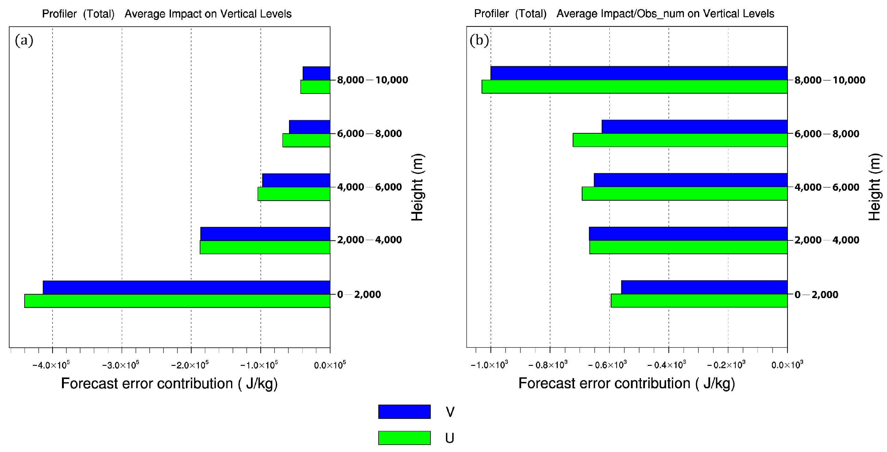 Remotesensing 16 03964 g010