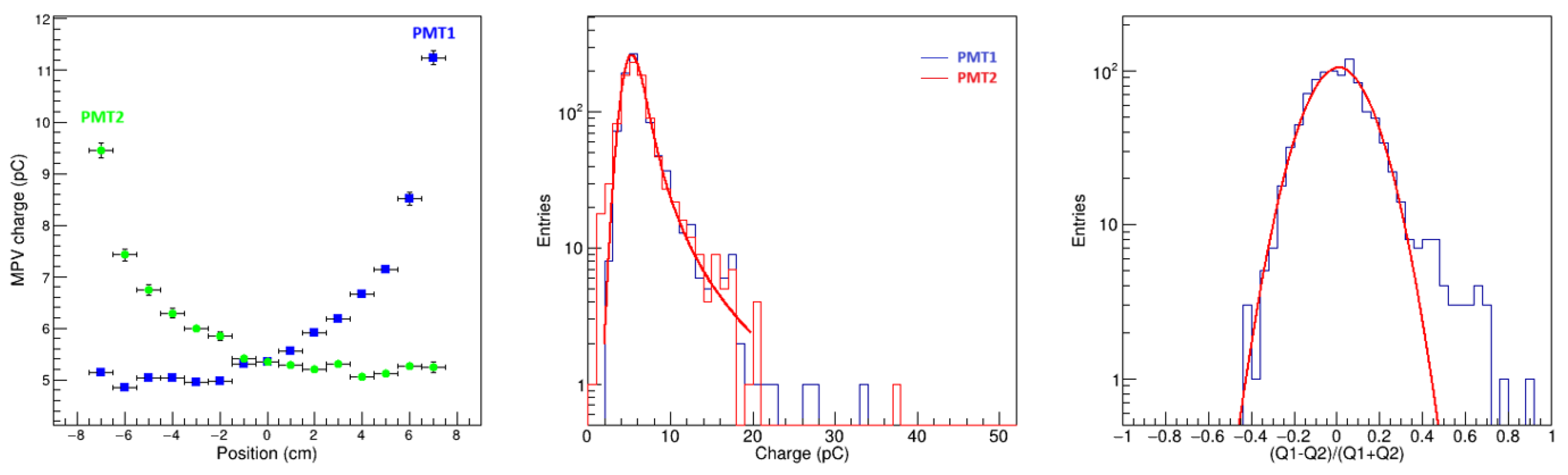 Remotesensing 16 03982 g003