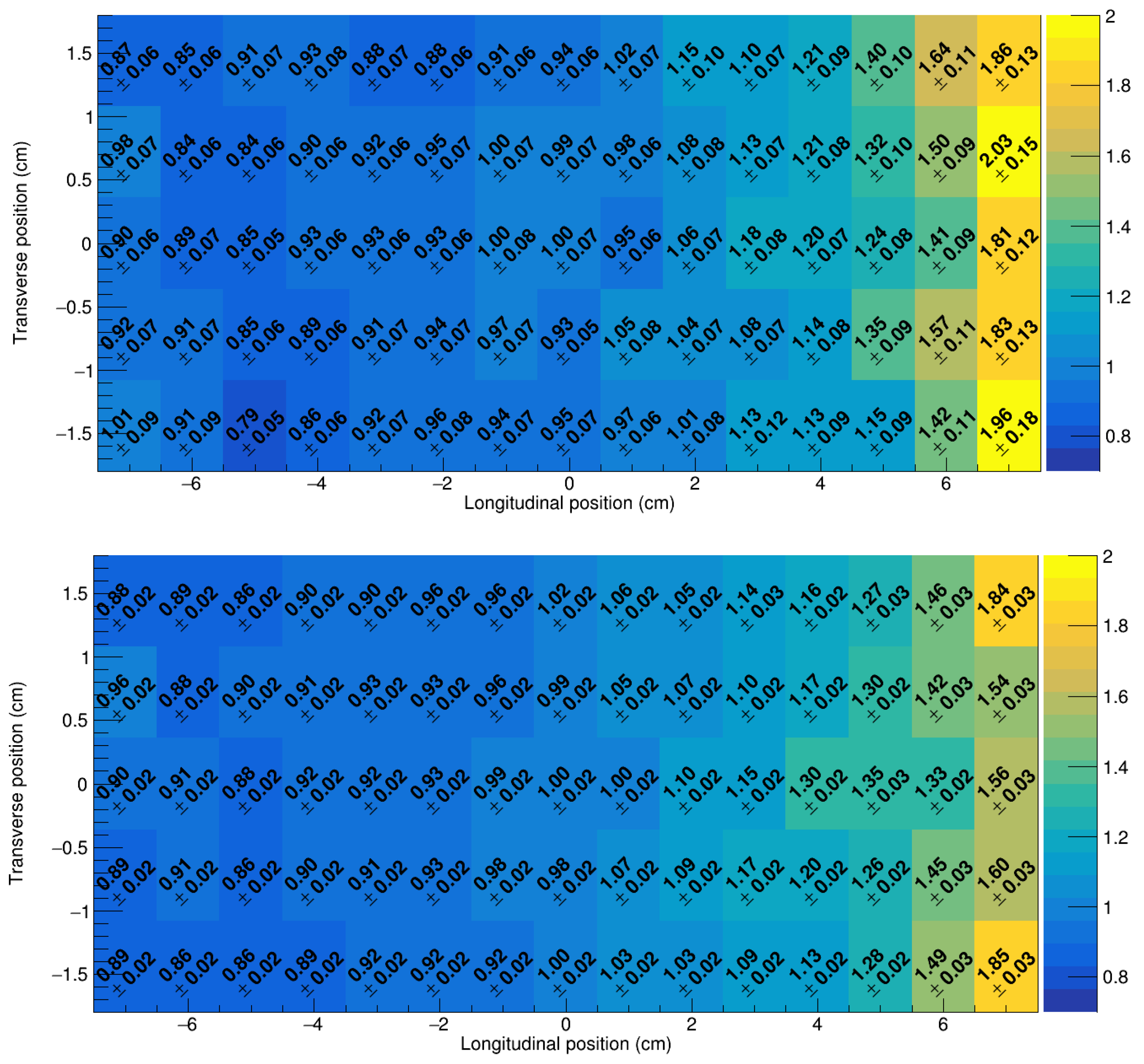 Remotesensing 16 03982 g009