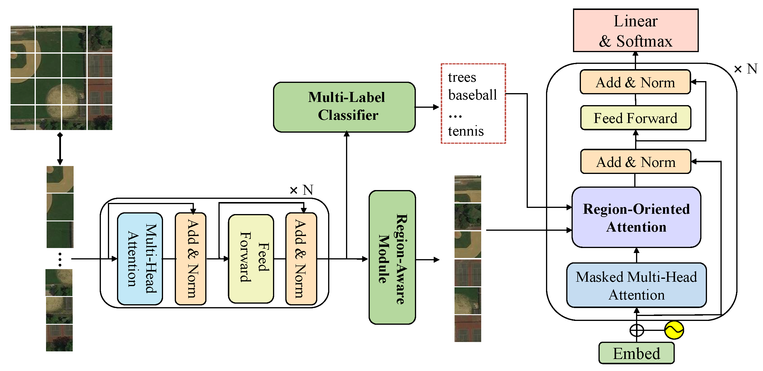 Remotesensing 16 03987 g002