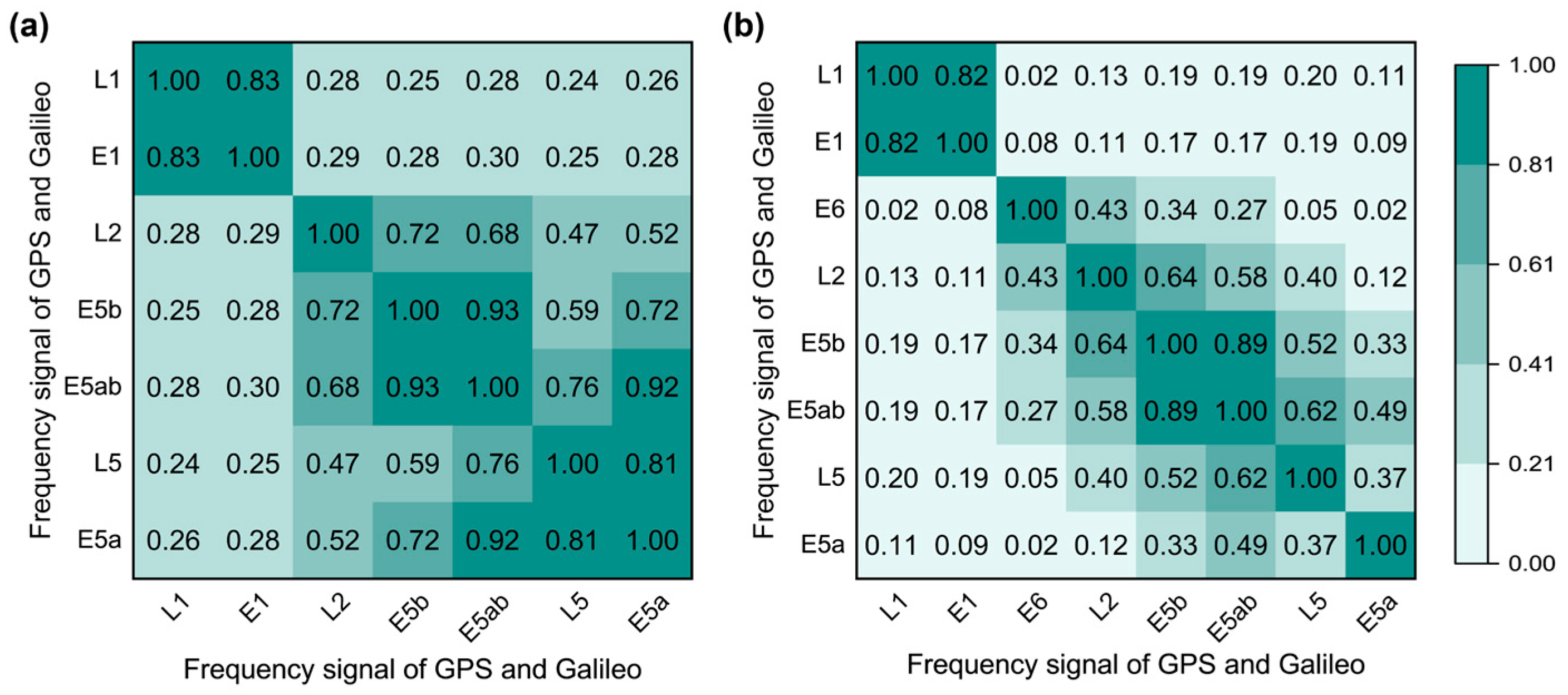 Remotesensing 16 04009 g008