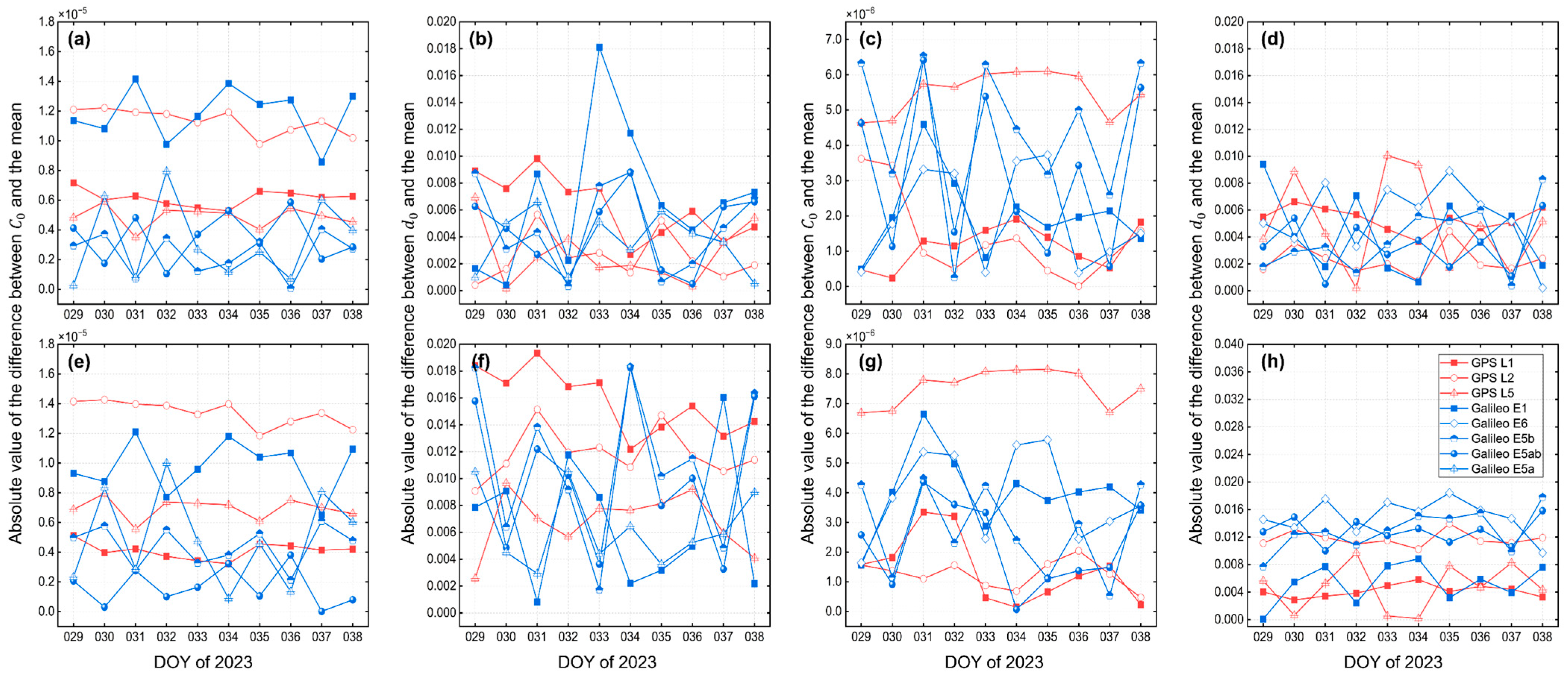 Remotesensing 16 04009 g012
