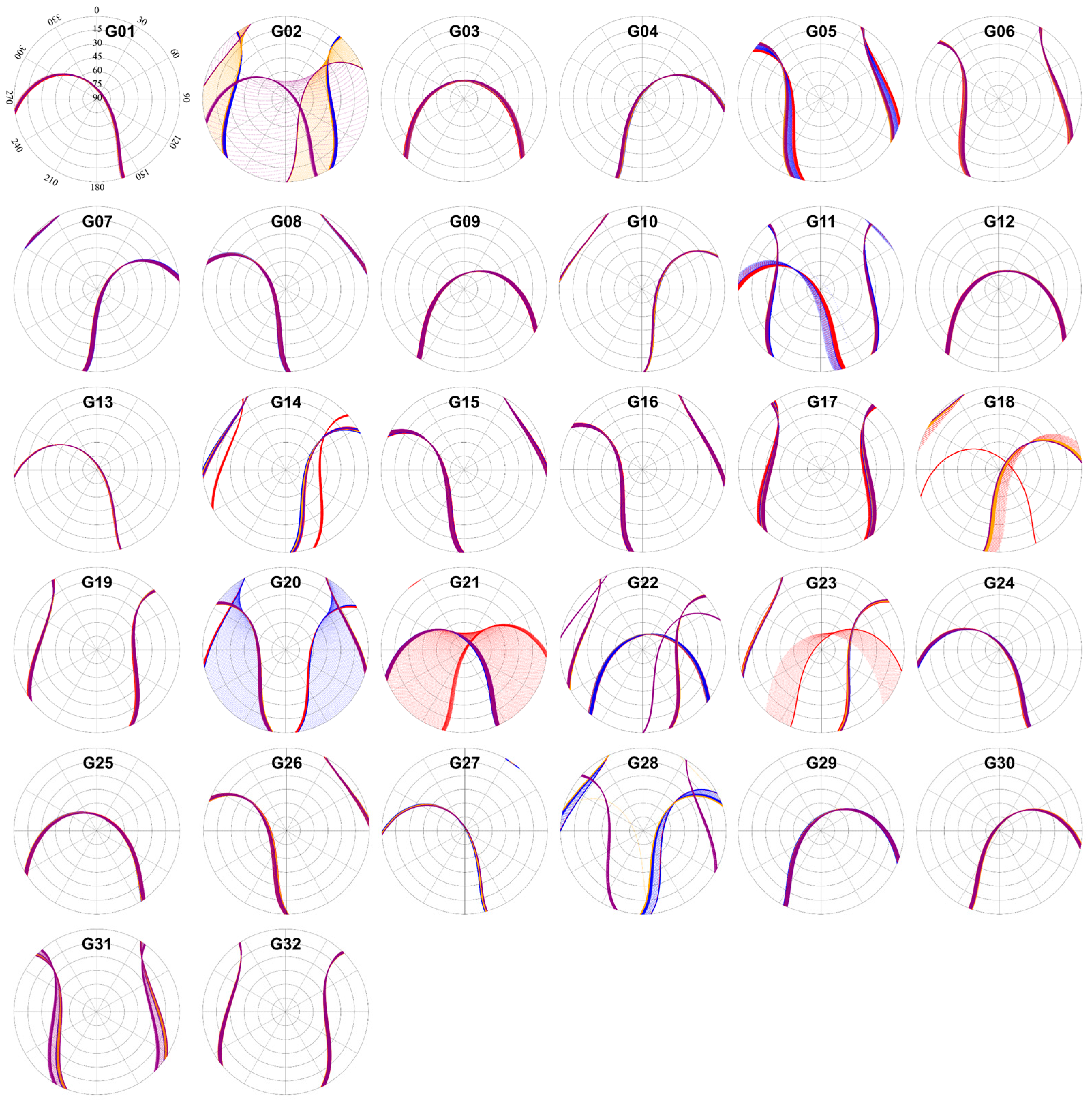 Remotesensing 16 04009 g014