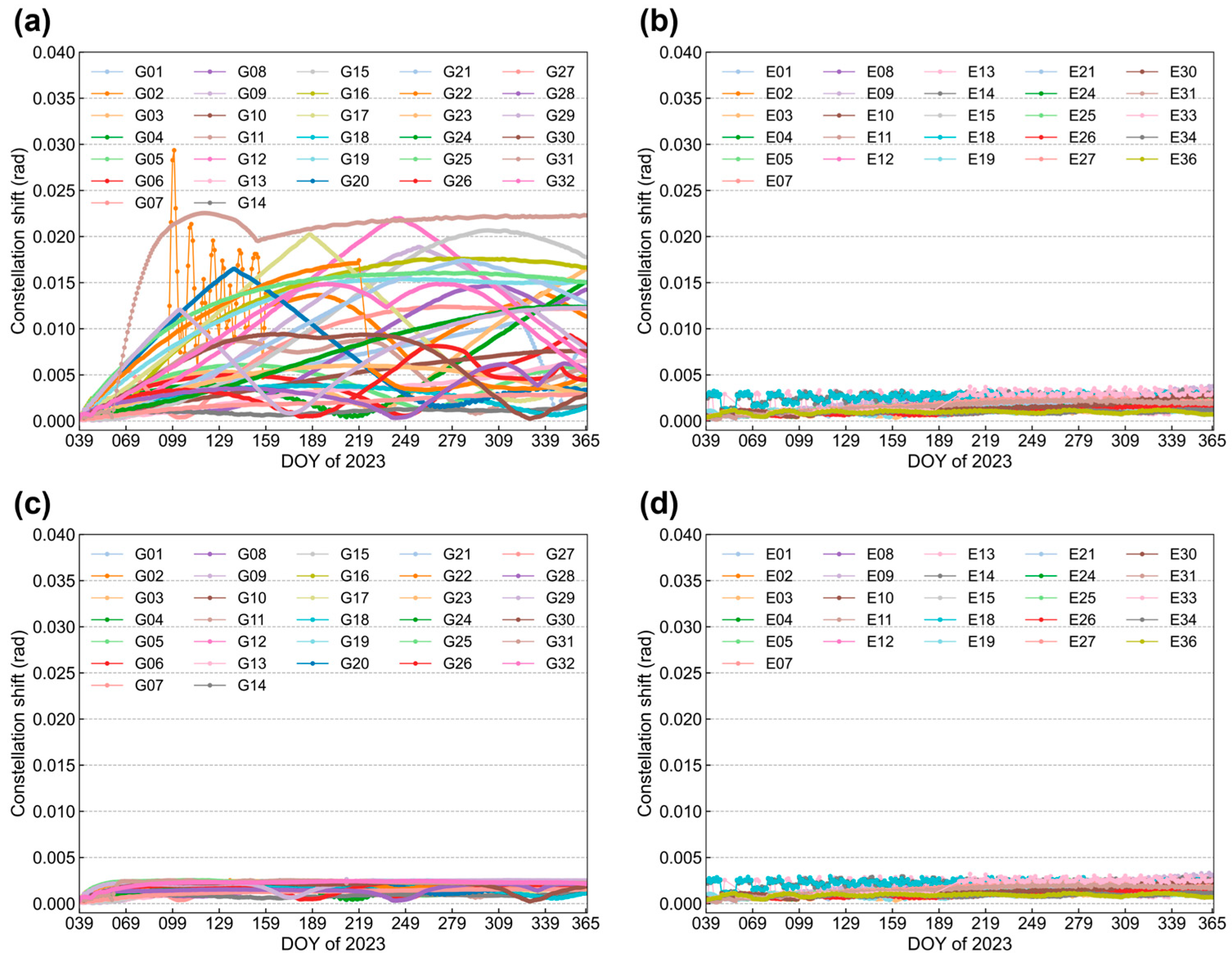 Remotesensing 16 04009 g017
