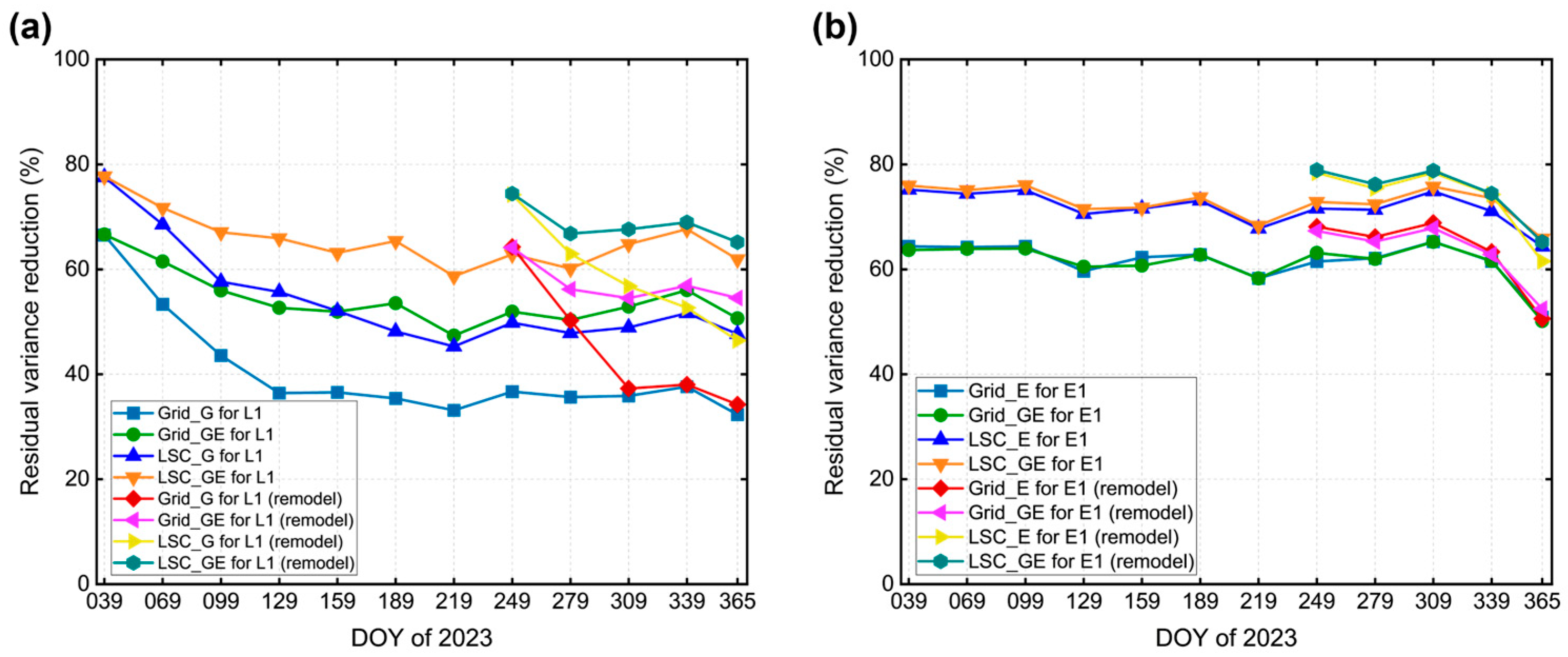 Remotesensing 16 04009 g020