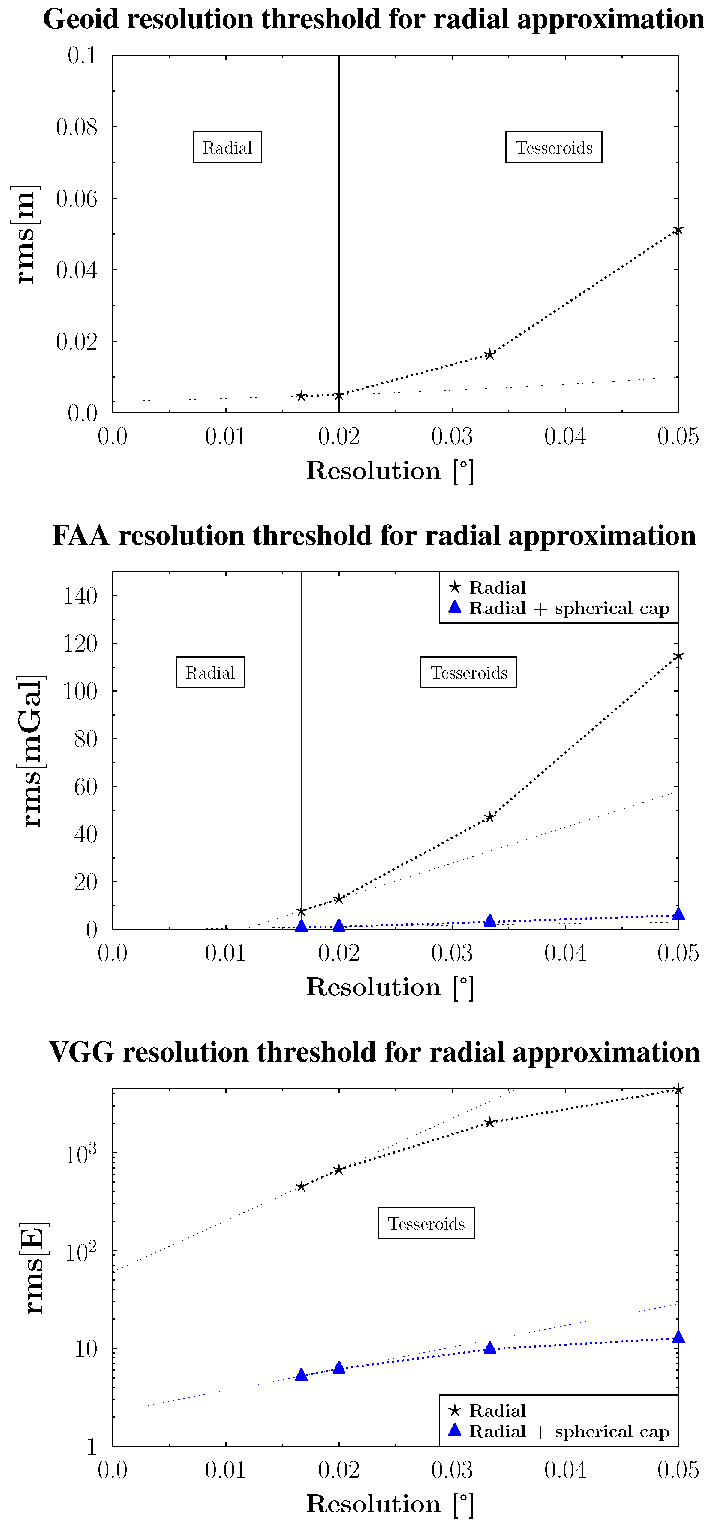 Remotesensing 16 04031 g007