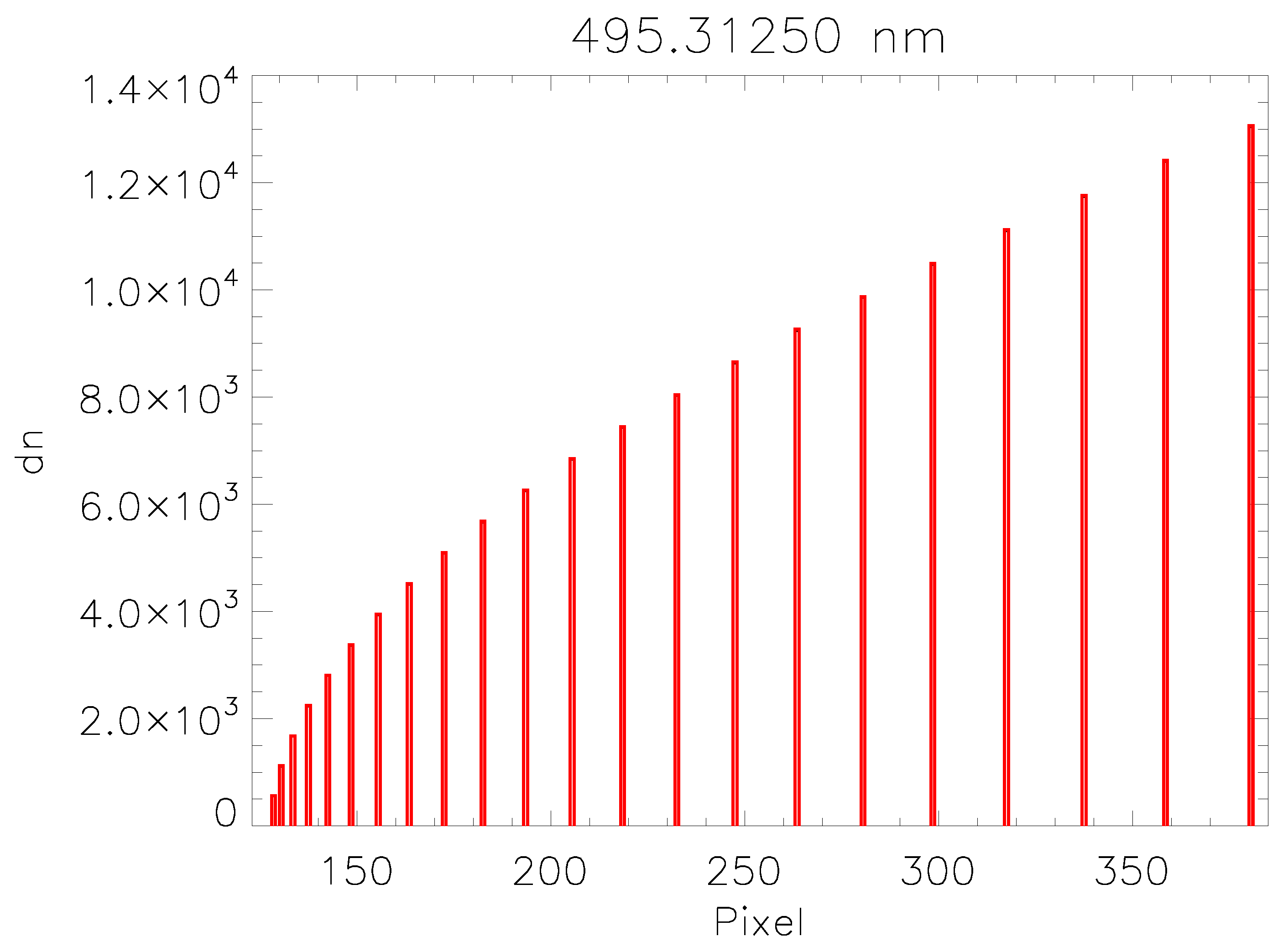 Remotesensing 16 04032 g001