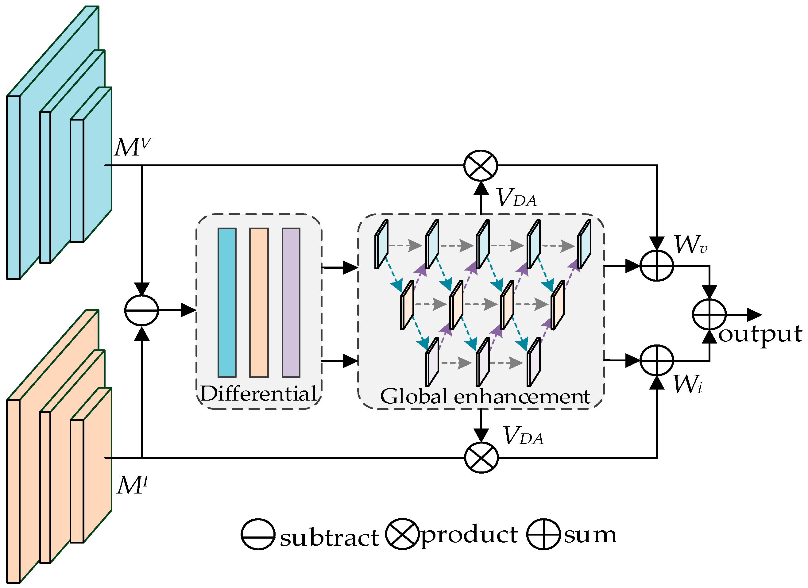 Remotesensing 16 04034 g004