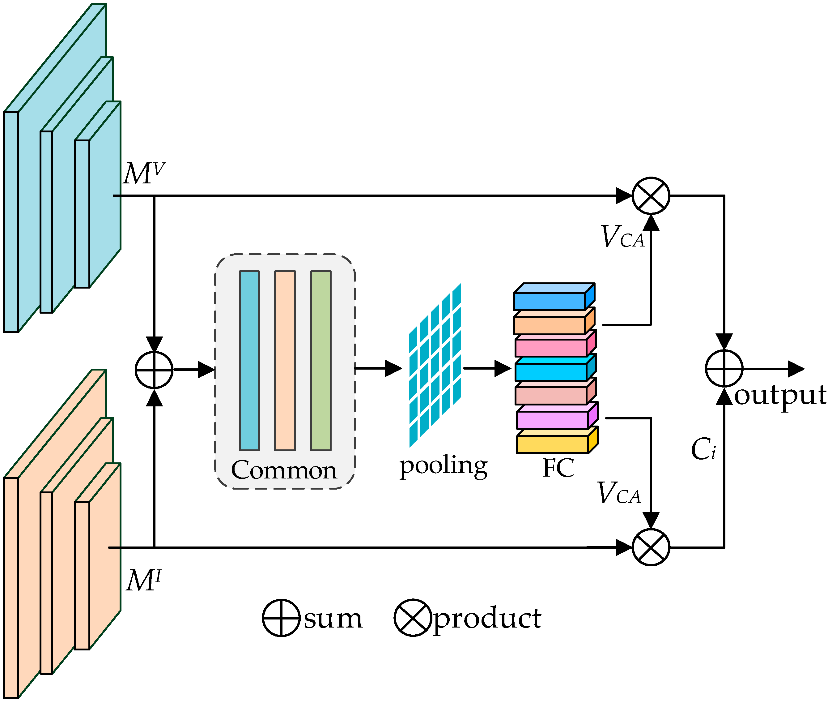 Remotesensing 16 04034 g005