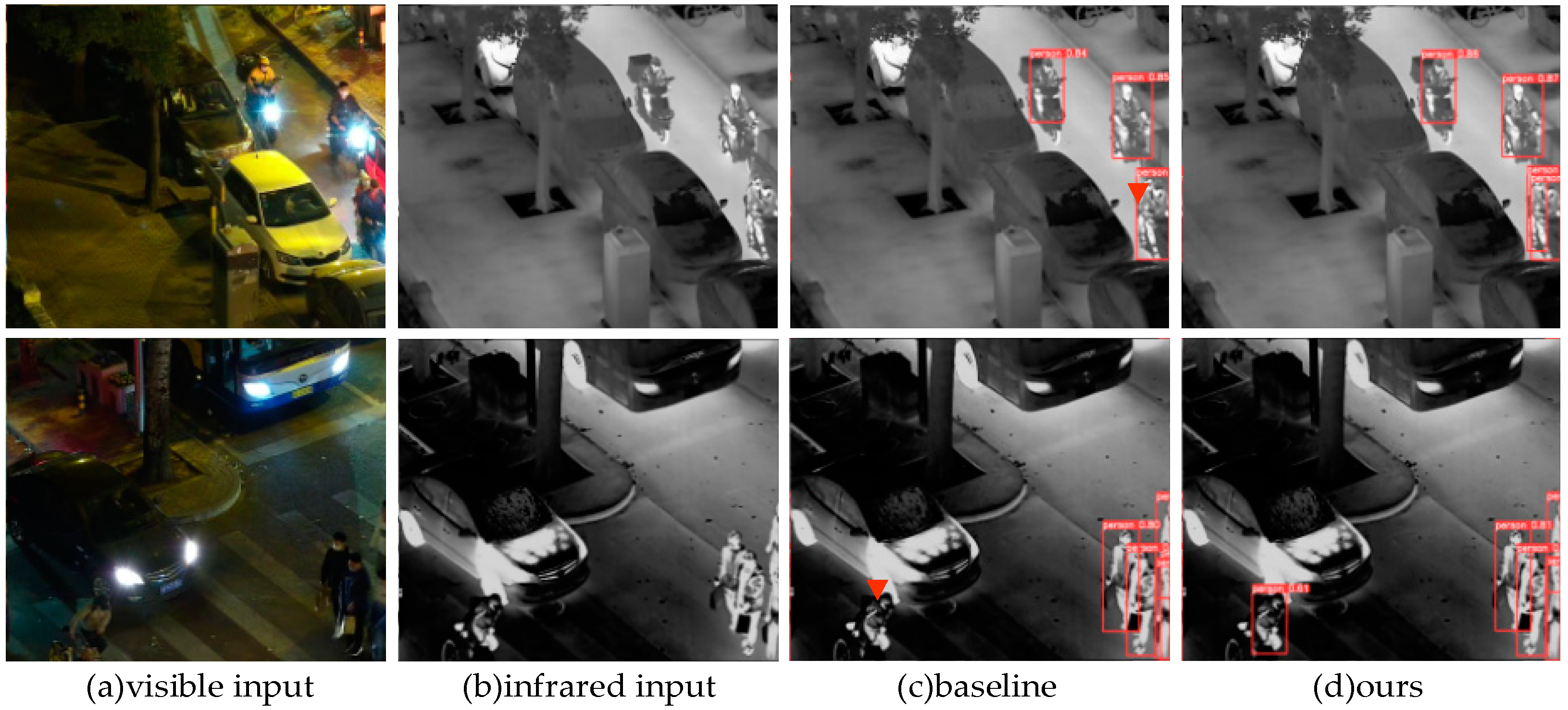 Remotesensing 16 04034 g009