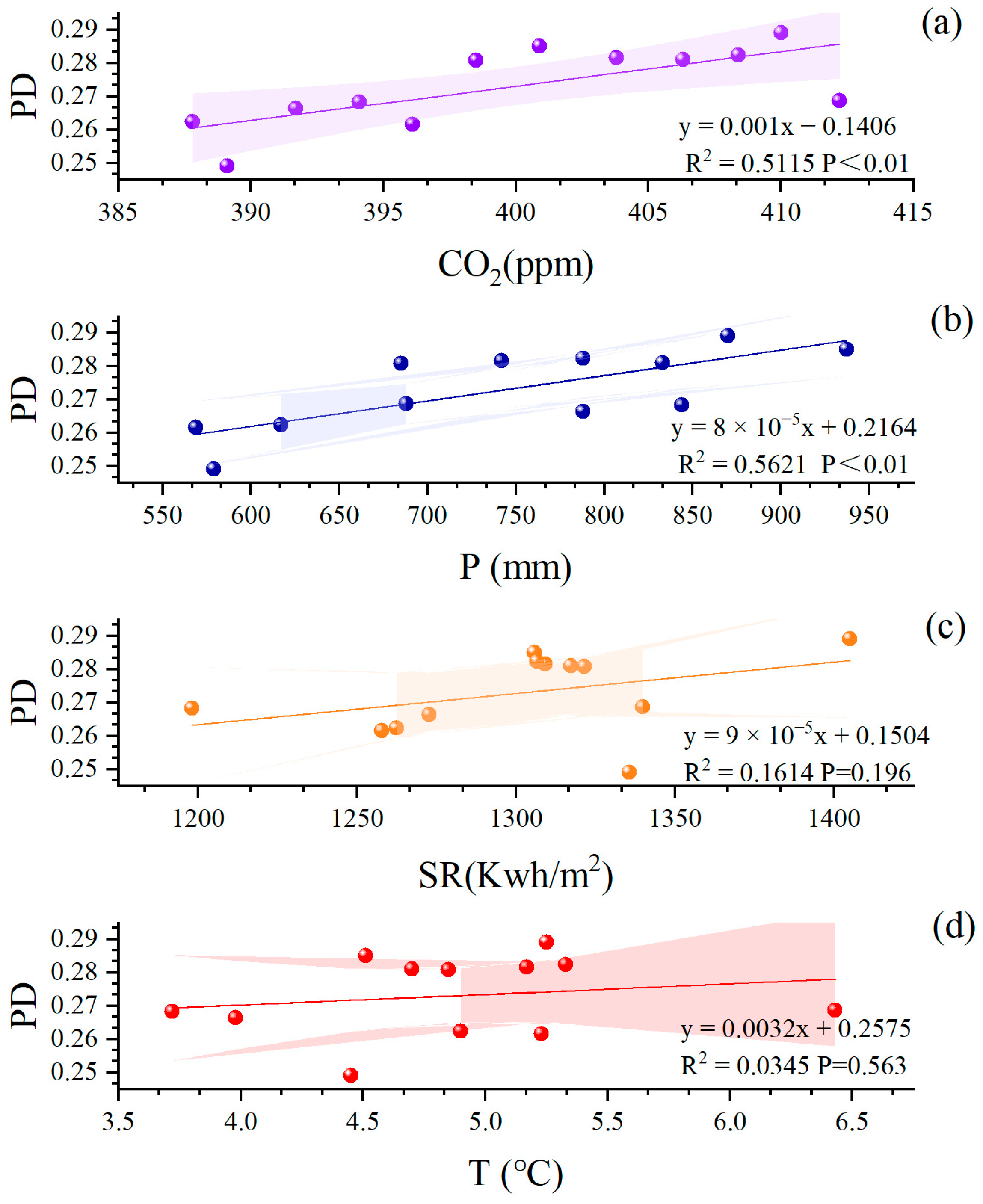 Remotesensing 16 04058 g008