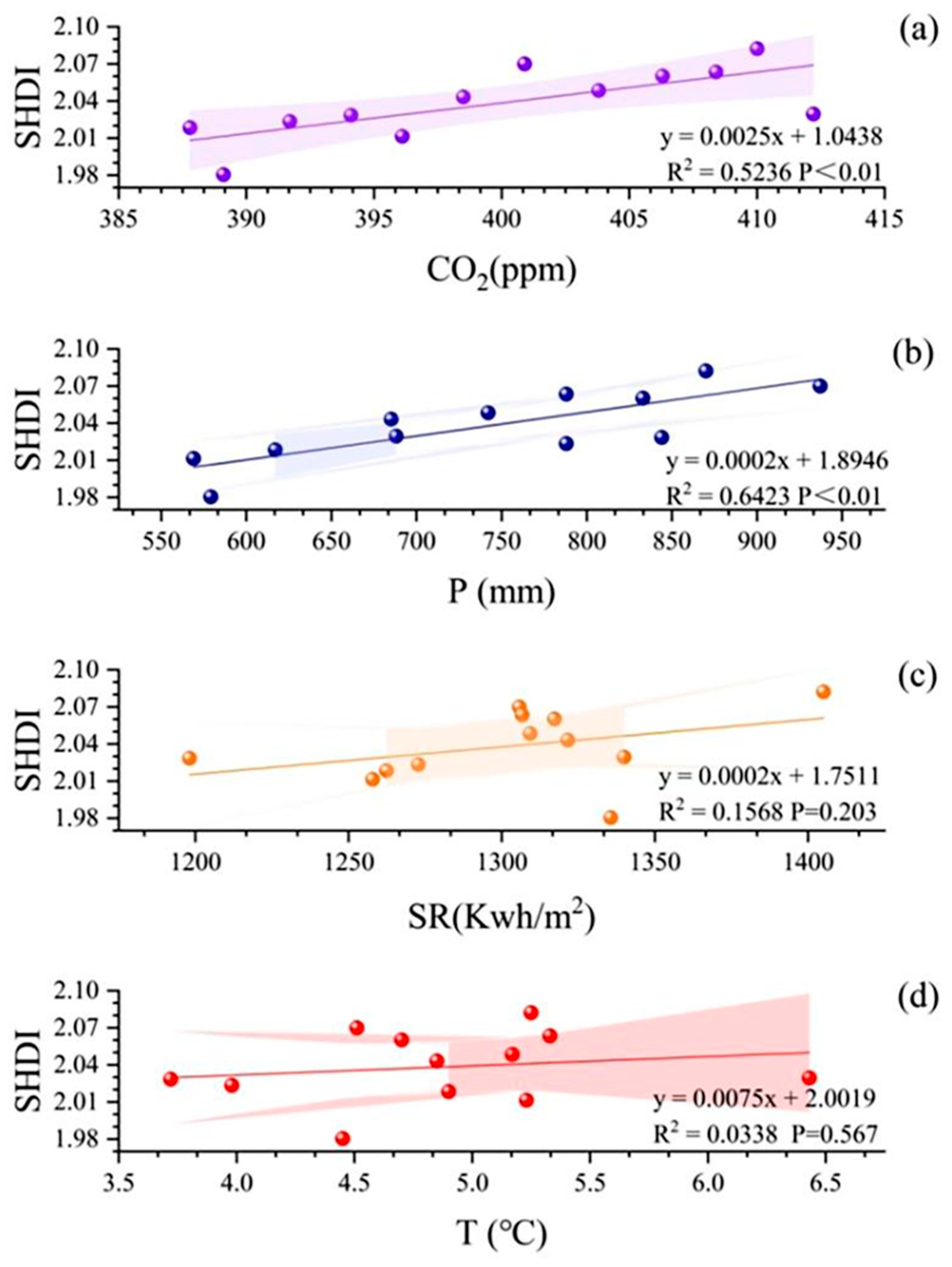 Remotesensing 16 04058 g009