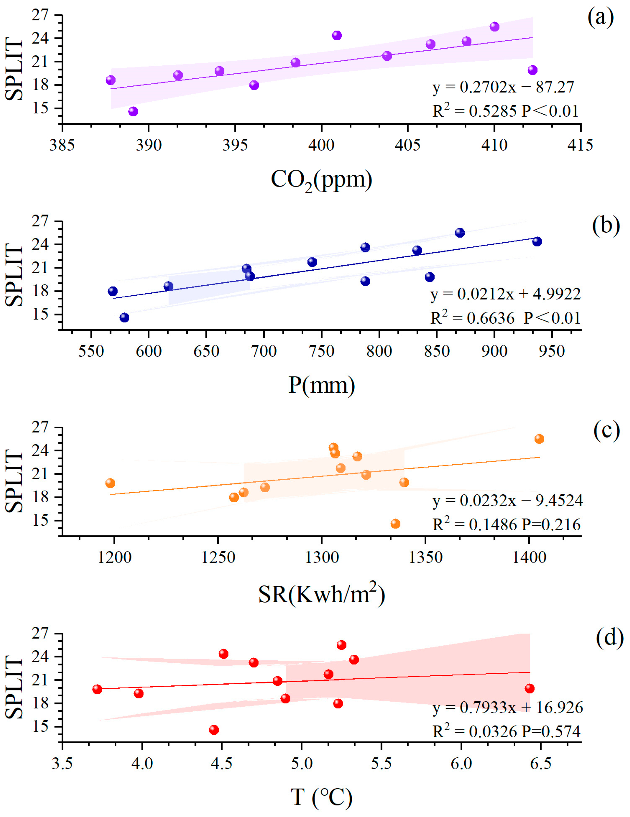 Remotesensing 16 04058 g010