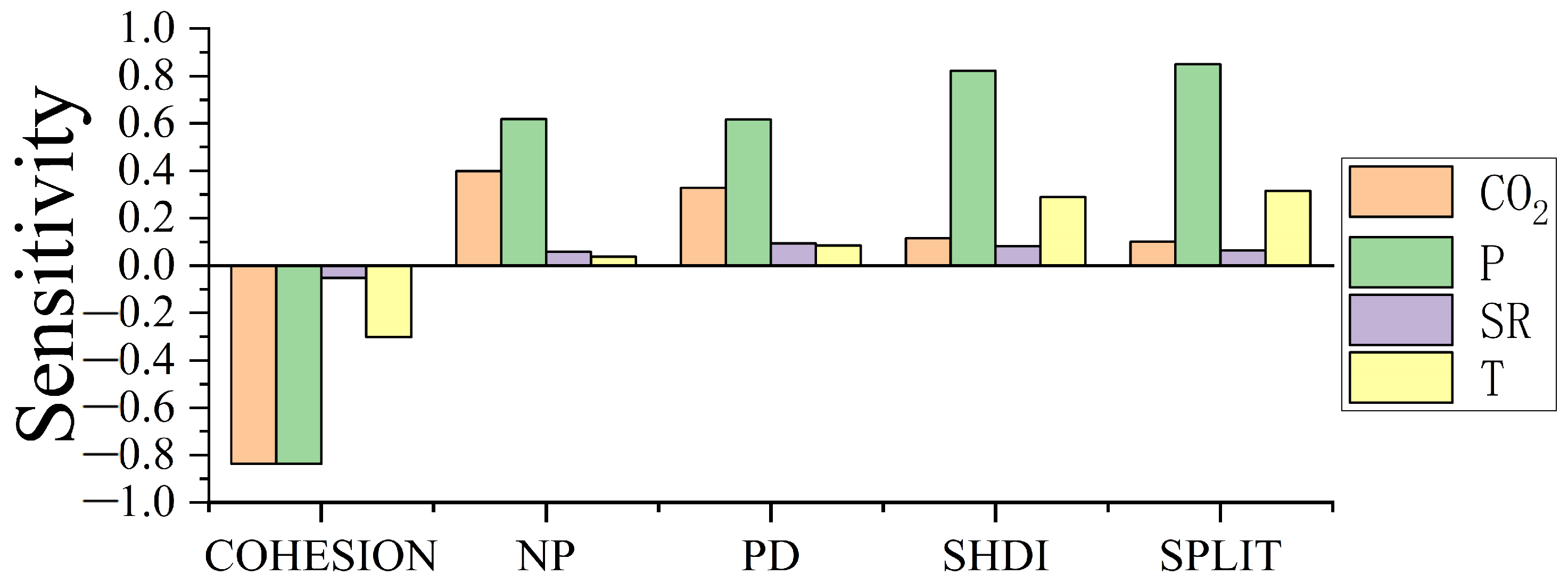 Remotesensing 16 04058 g011