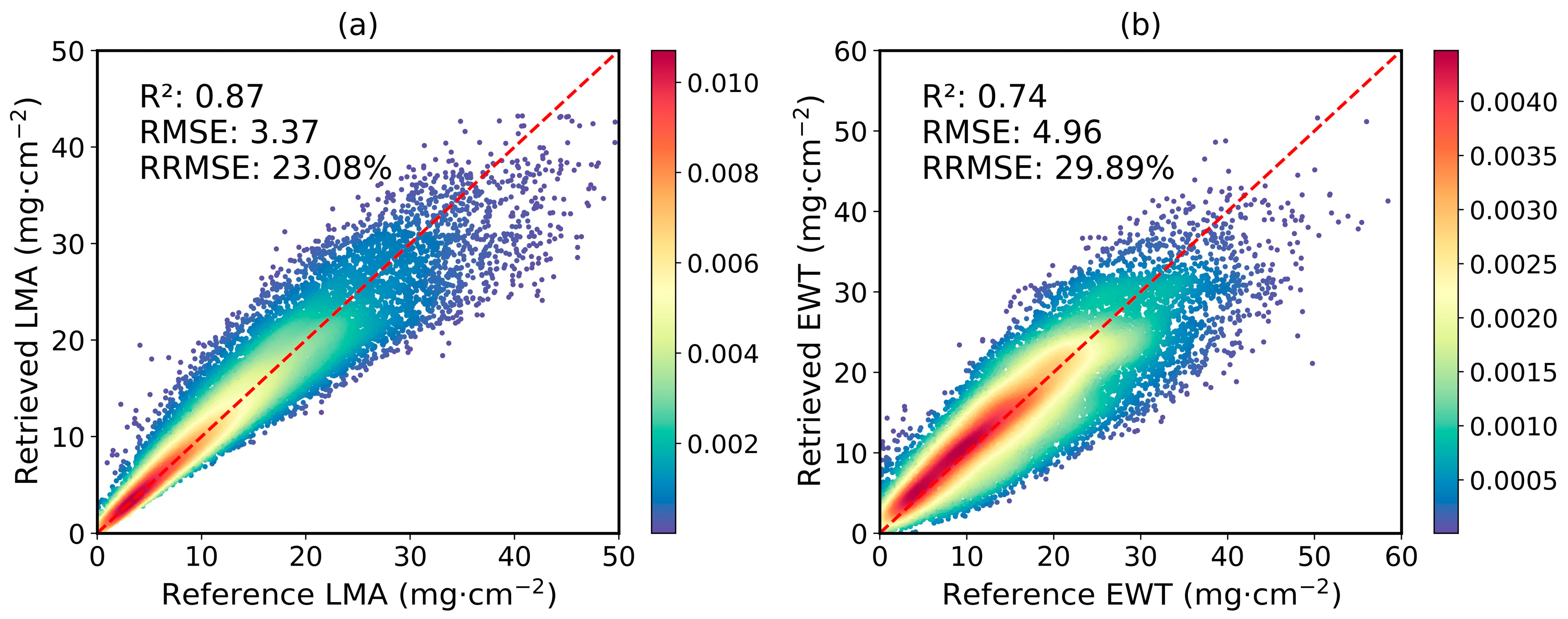 Remotesensing 16 04064 g003