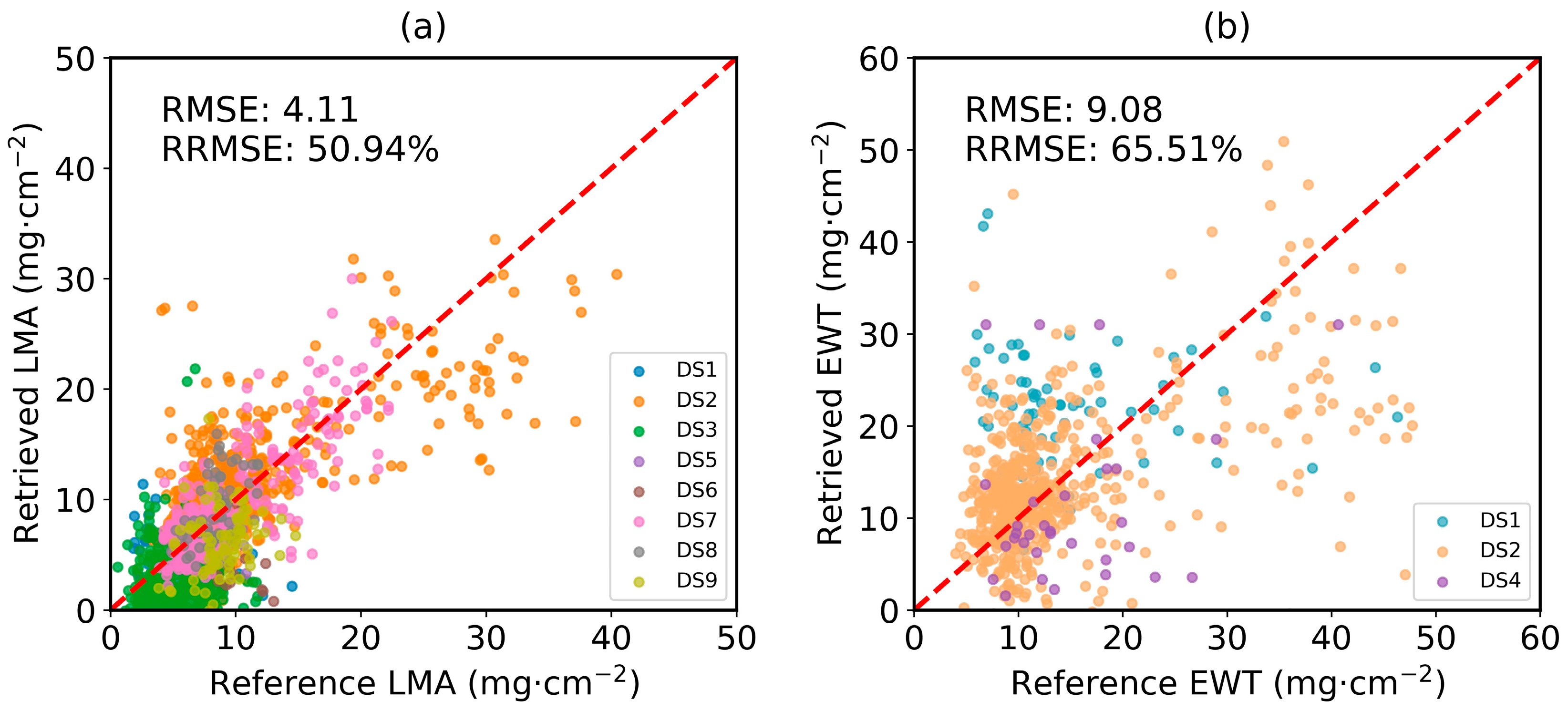 Remotesensing 16 04064 g004