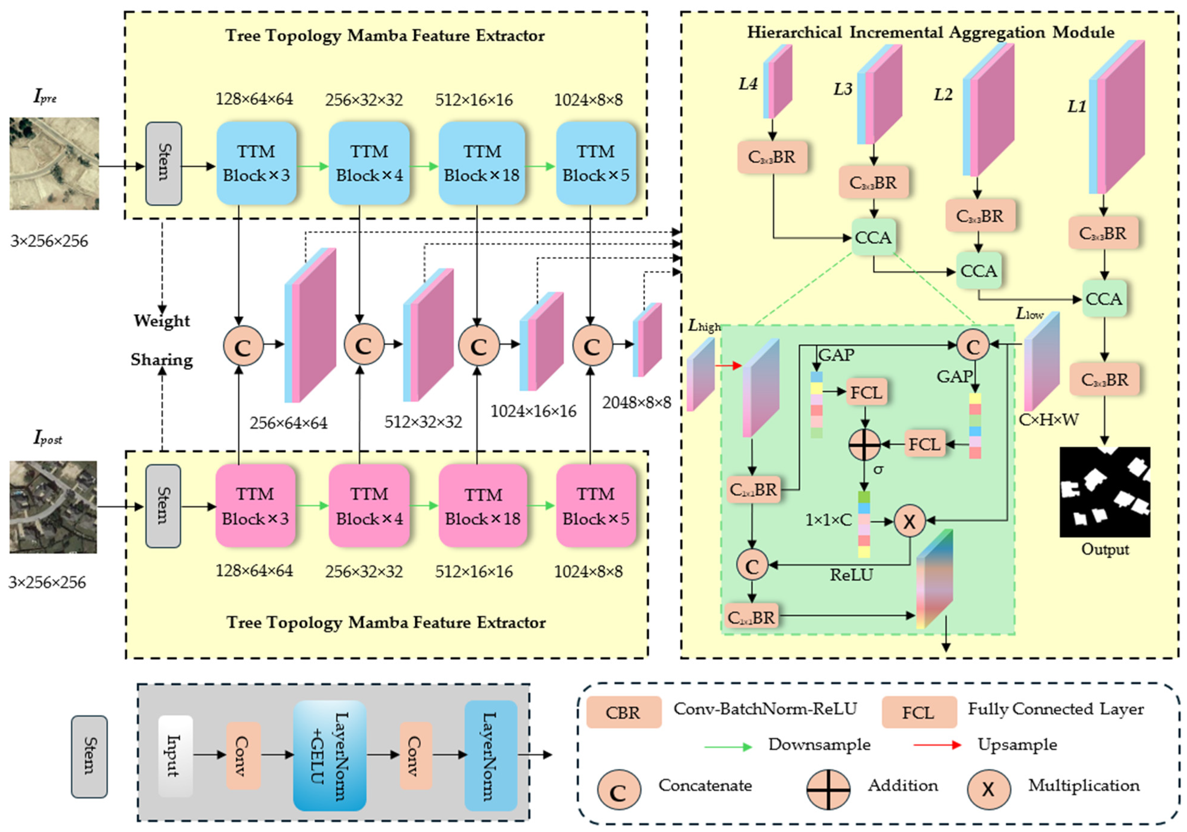 Remotesensing 16 04068 g001