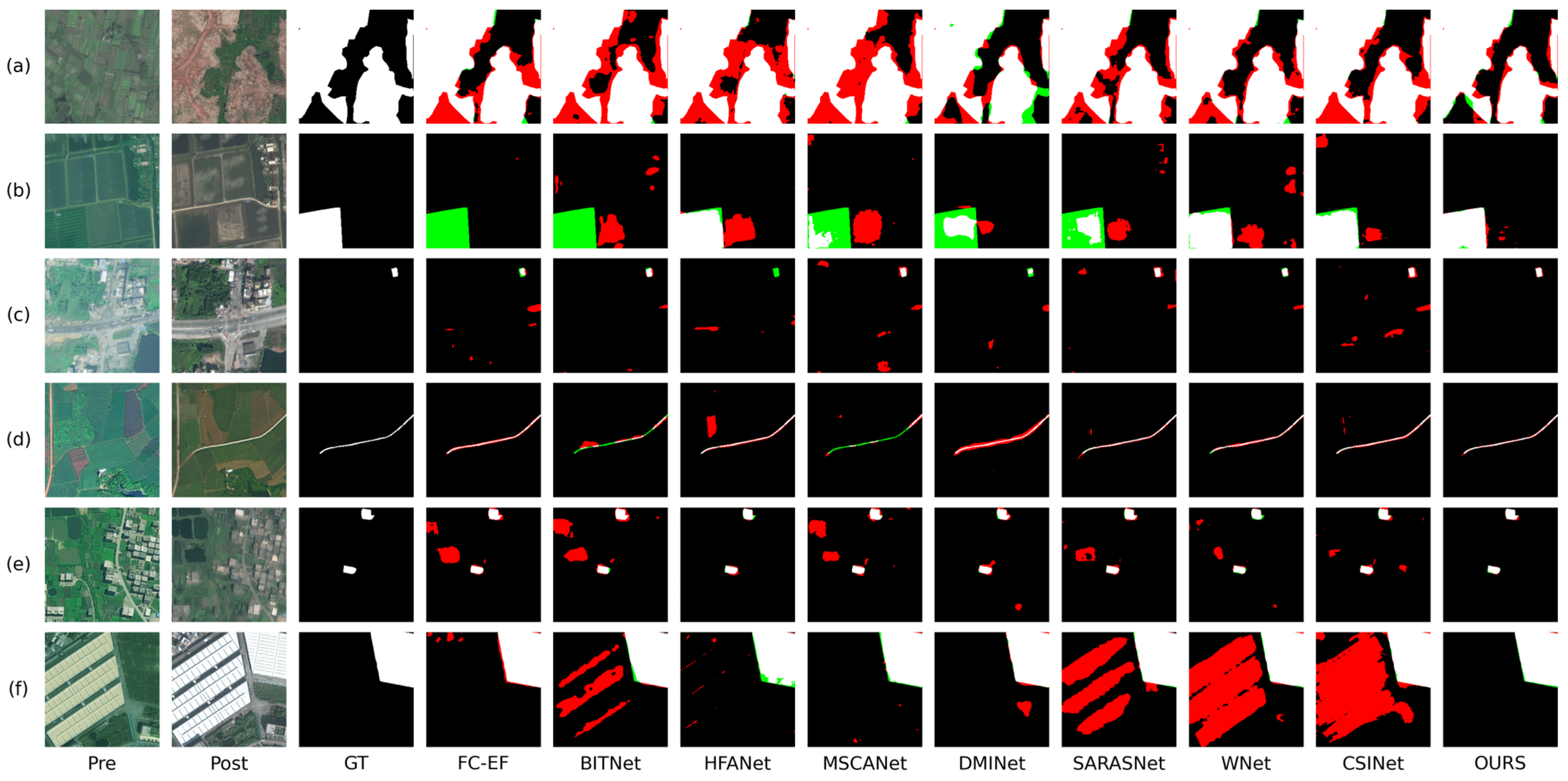 Remotesensing 16 04068 g006