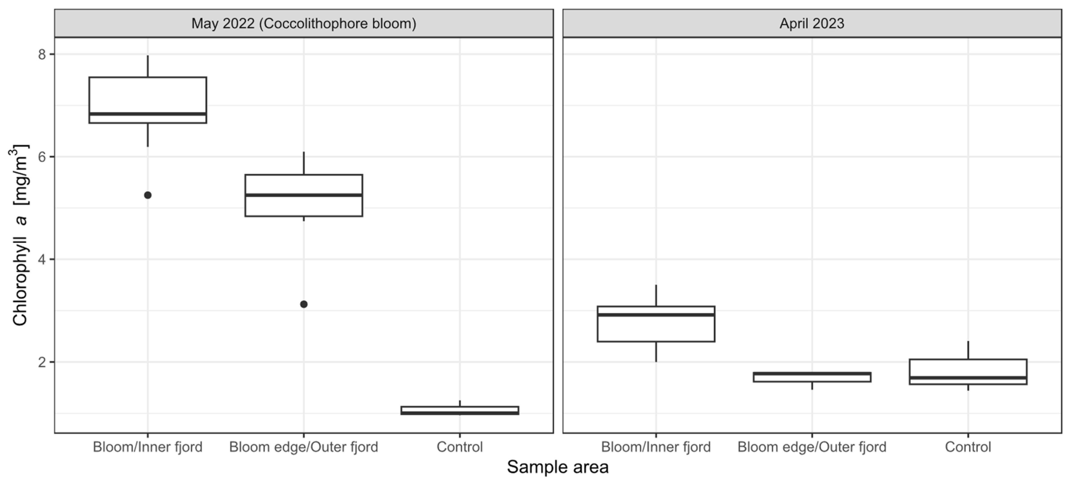 Remotesensing 16 04082 g005