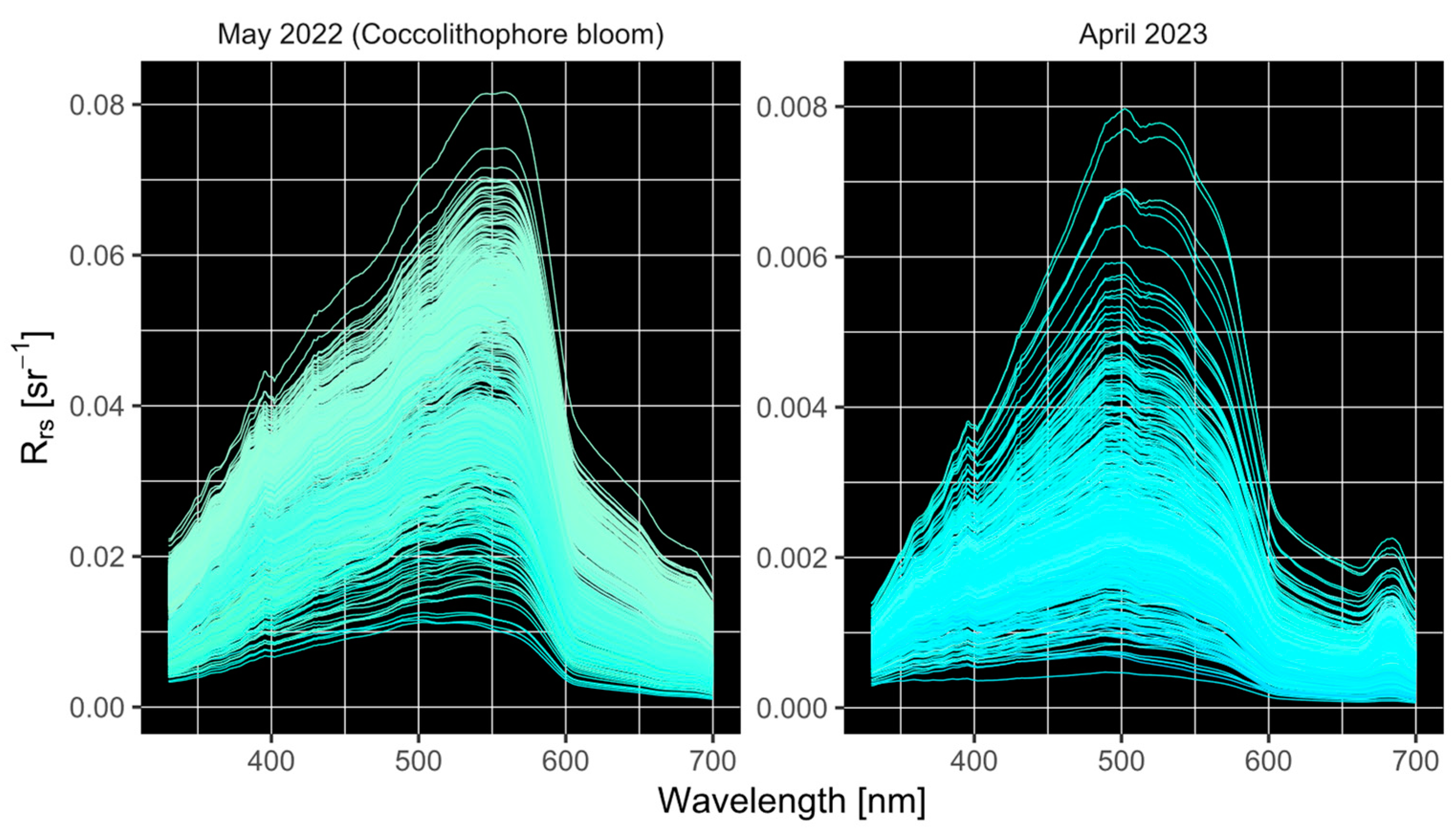 Remotesensing 16 04082 g007