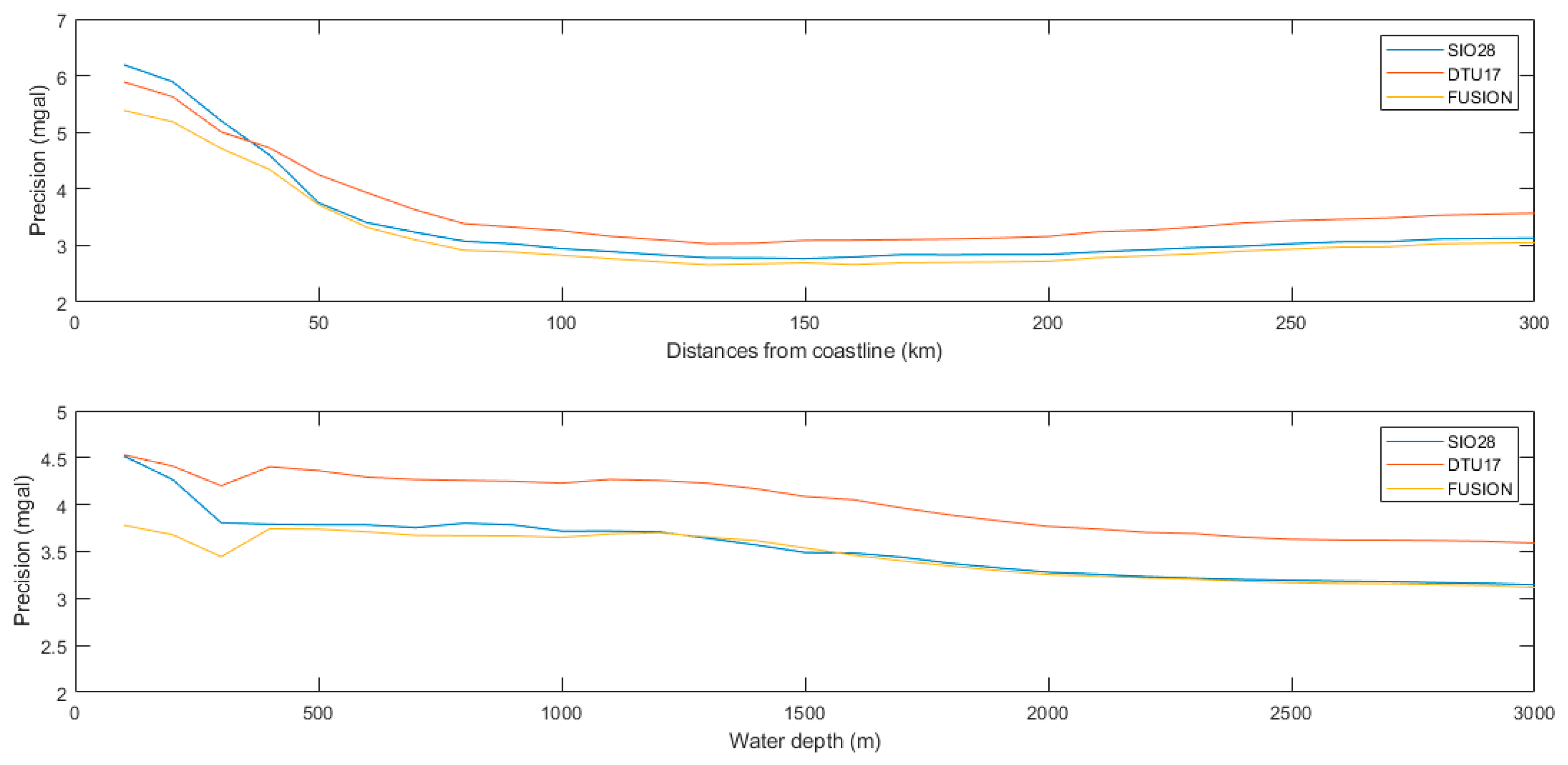 Remotesensing 16 04107 g008