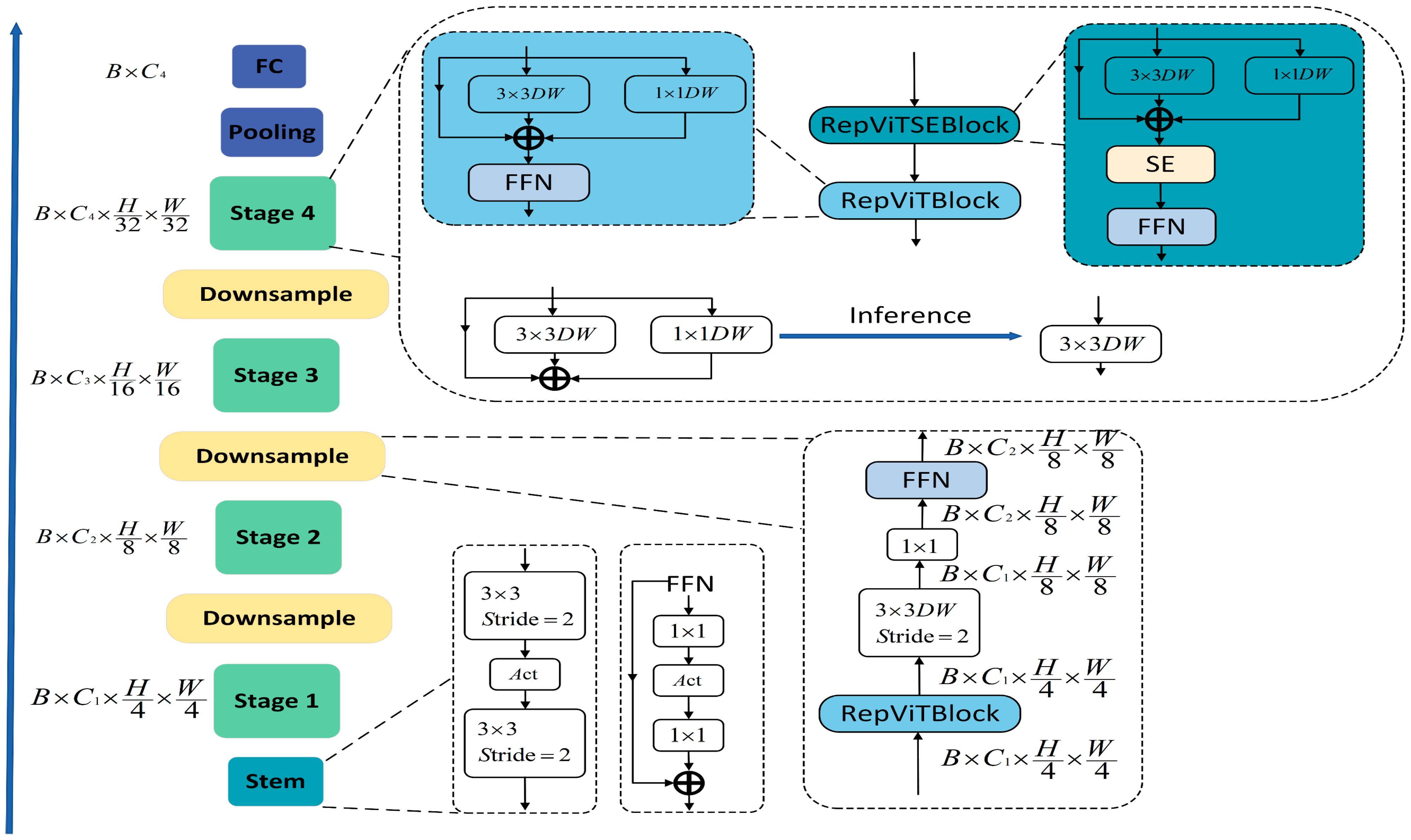 Remotesensing 16 04112 g004
