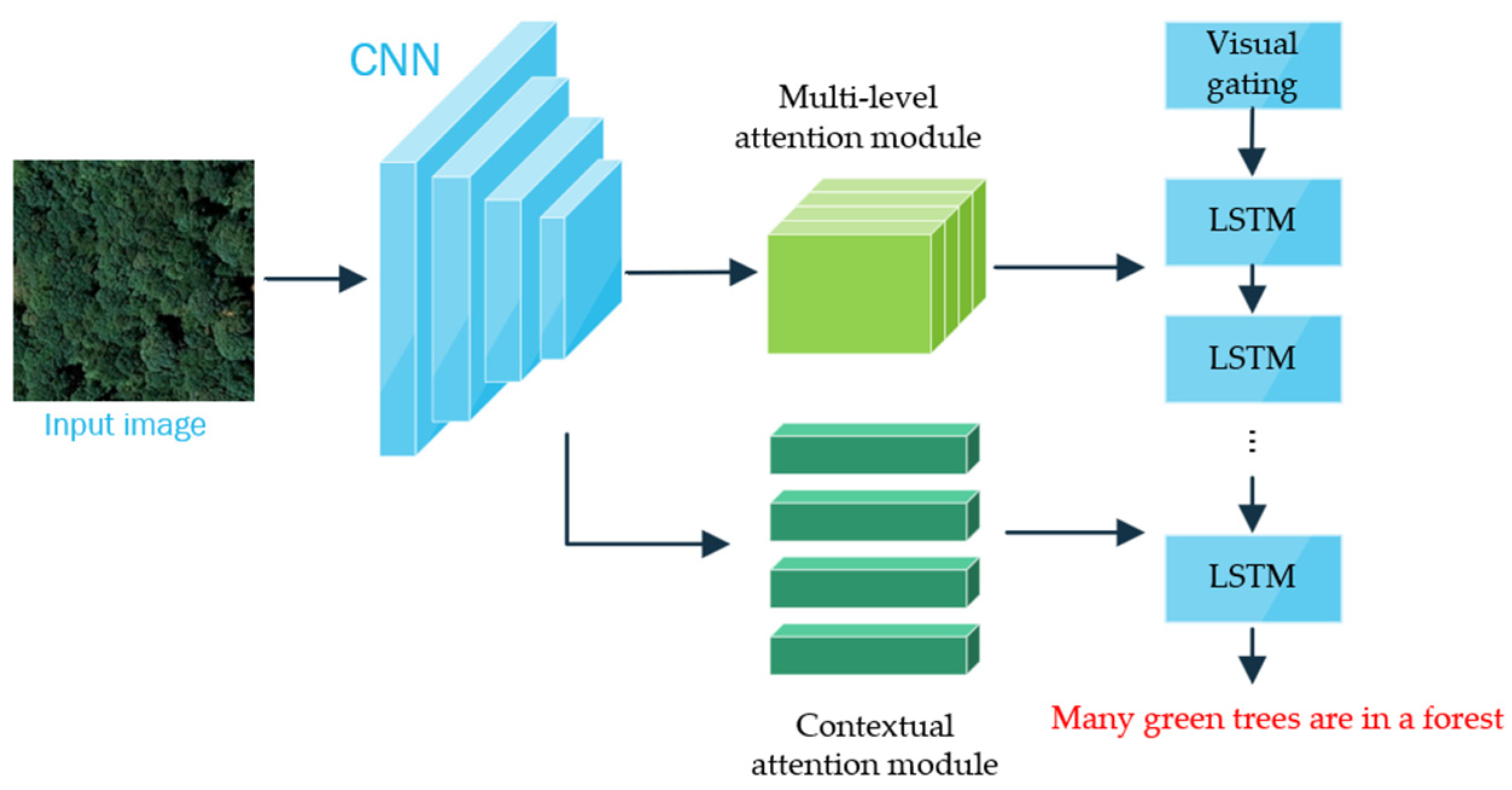 Remotesensing 16 04113 g006
