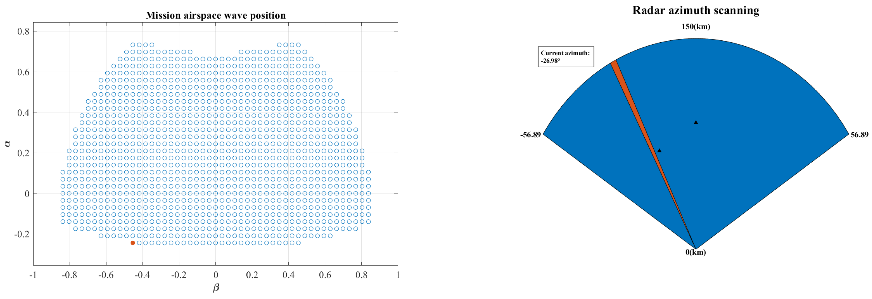 Remotesensing 16 04131 g002