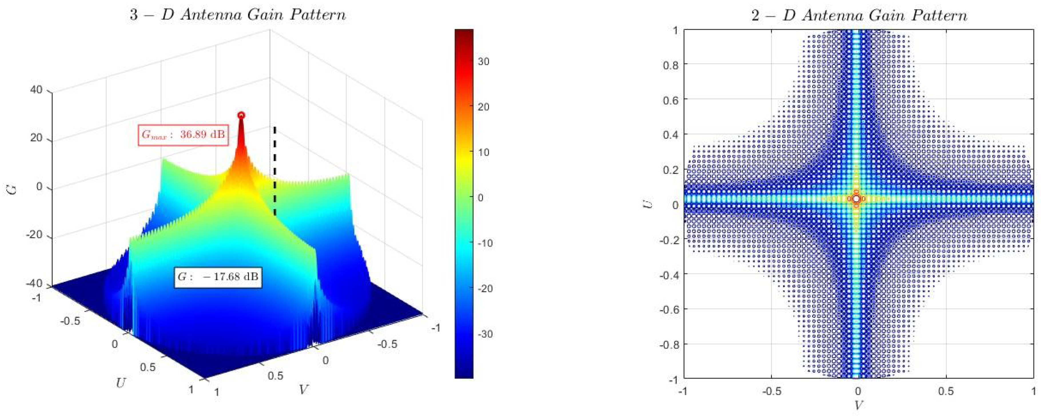Remotesensing 16 04131 g005
