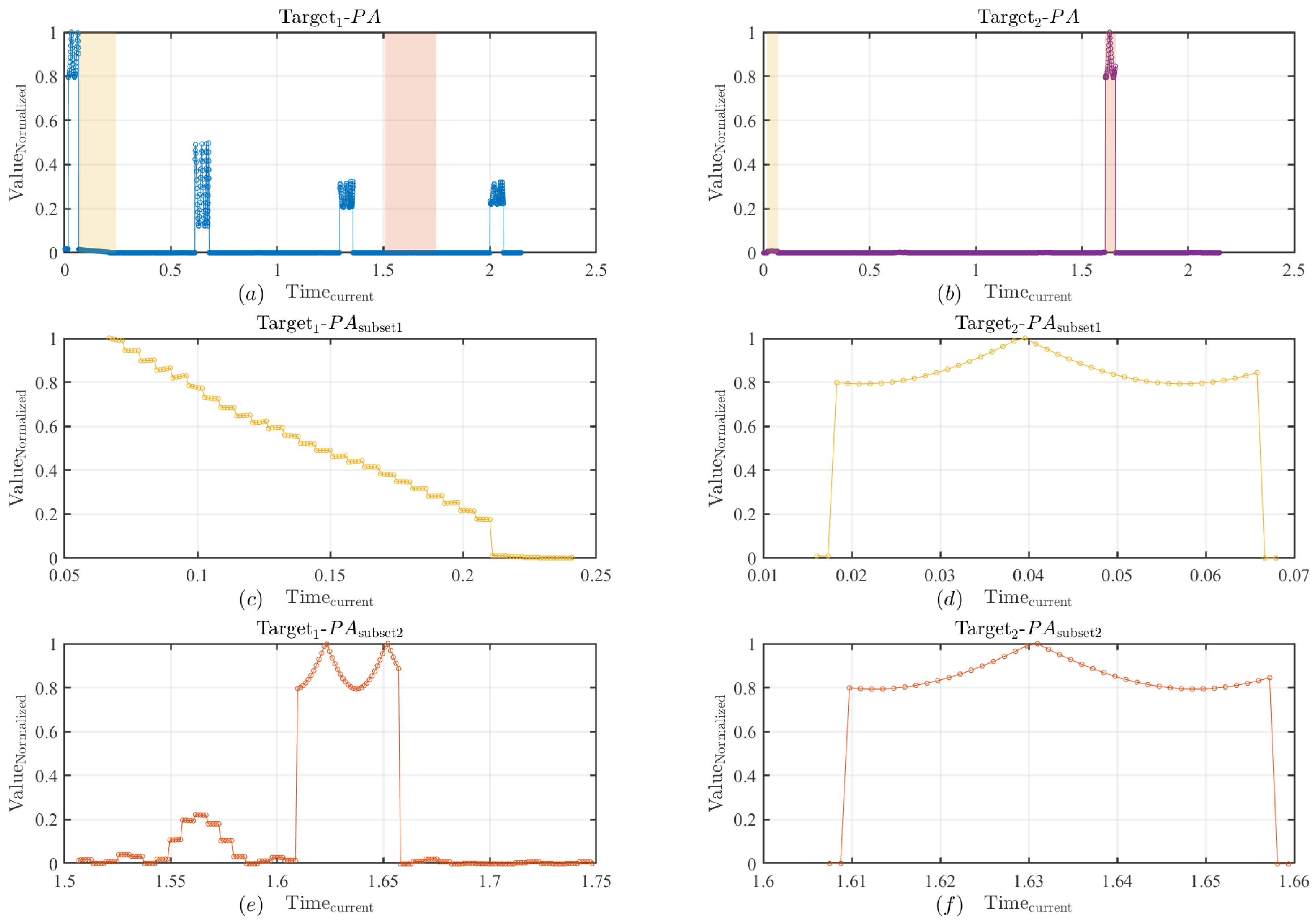 Remotesensing 16 04131 g007
