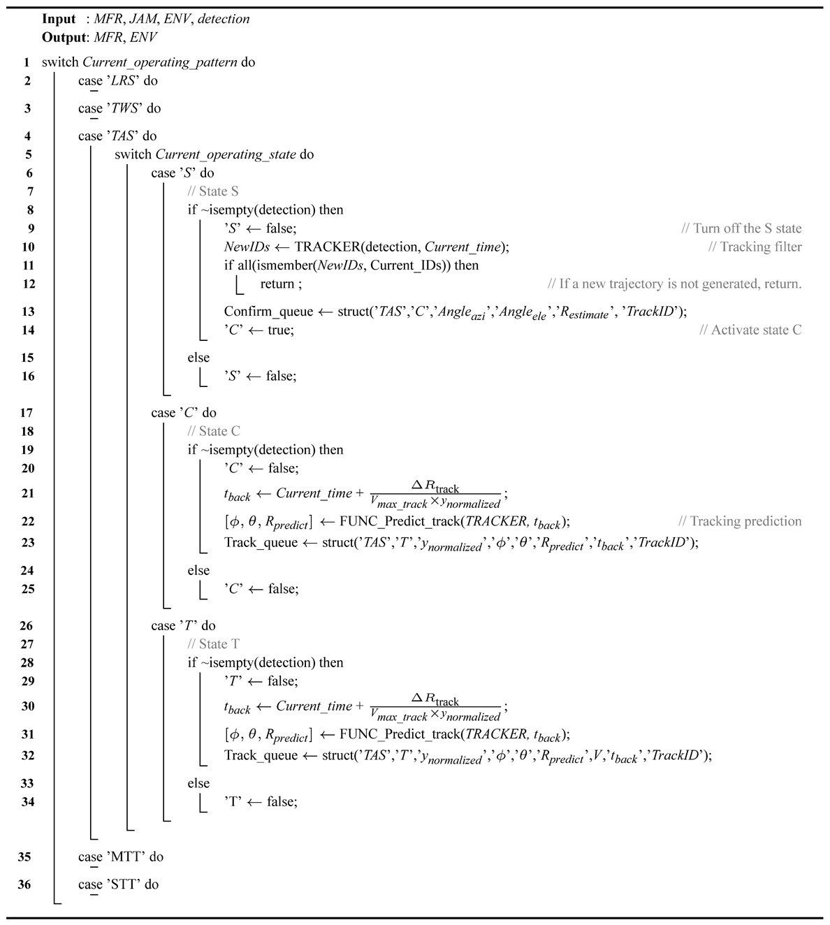 Remotesensing 16 04131 i006