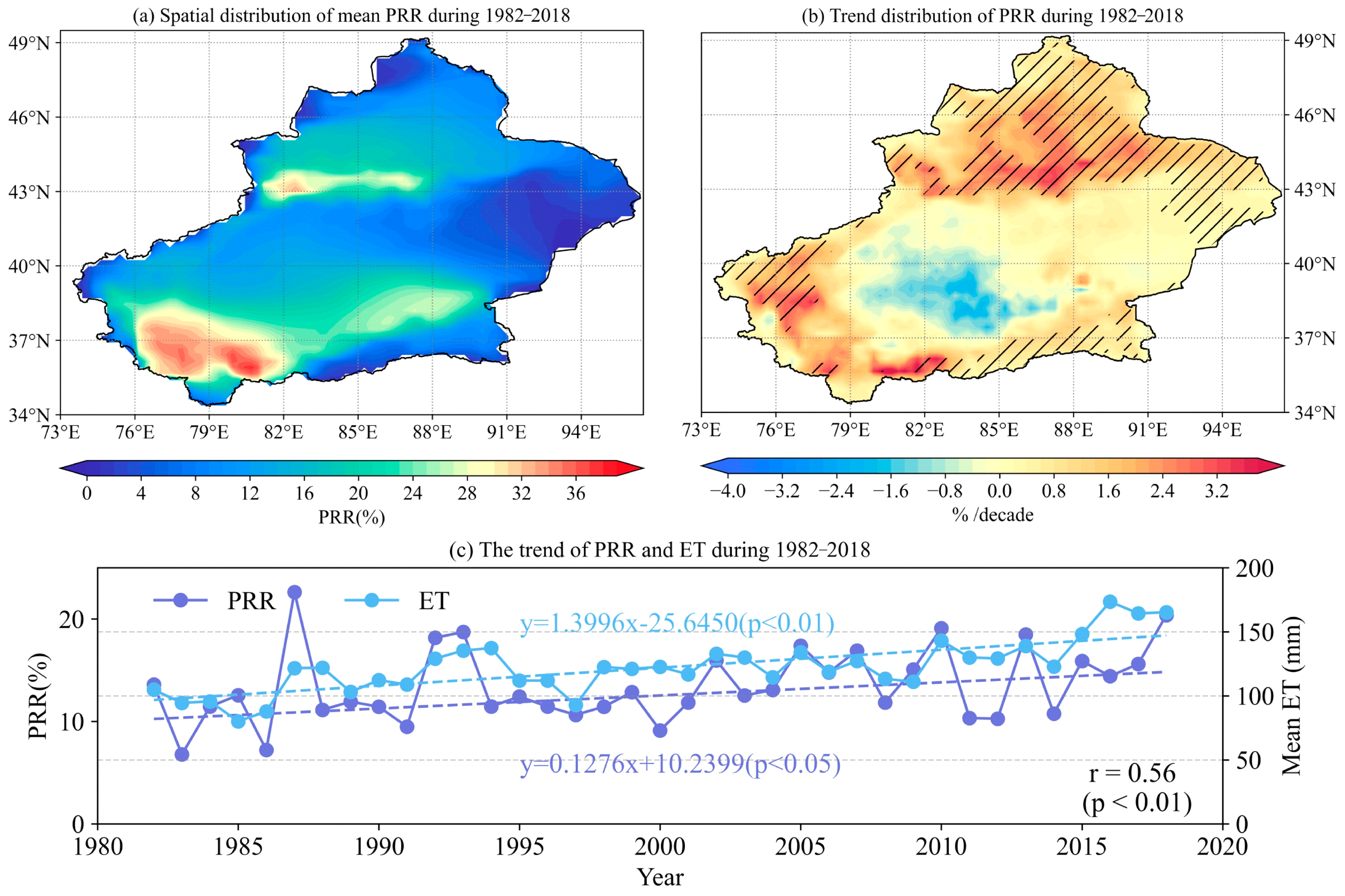 Remotesensing 16 04156 g004