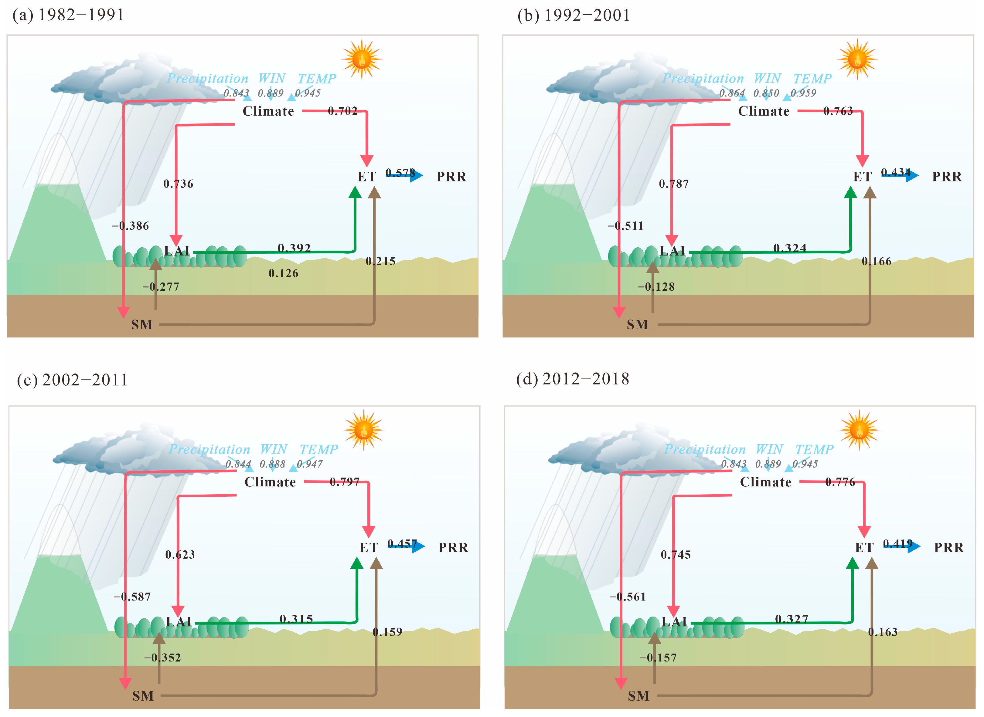 Remotesensing 16 04156 g006