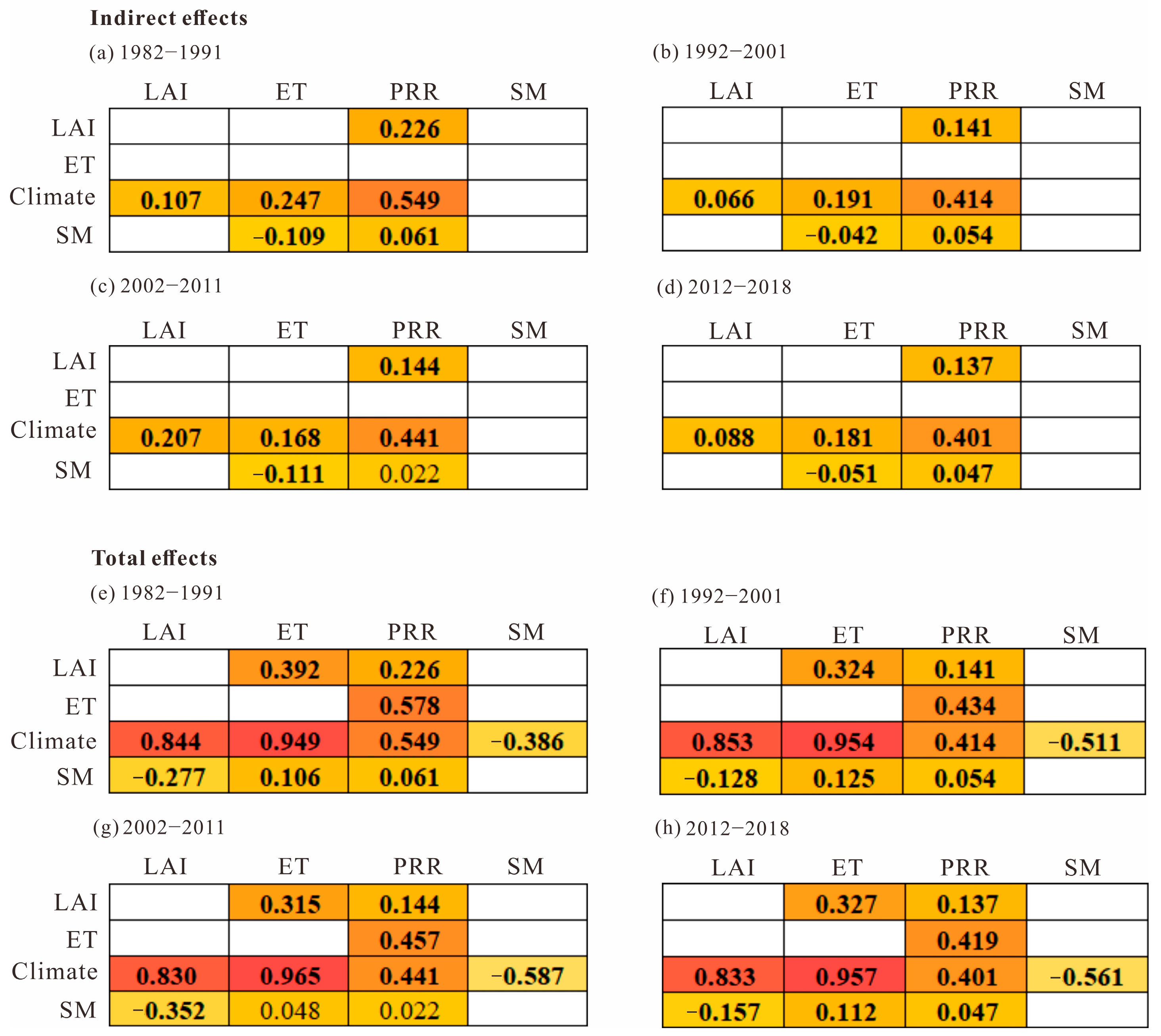 Remotesensing 16 04156 g007
