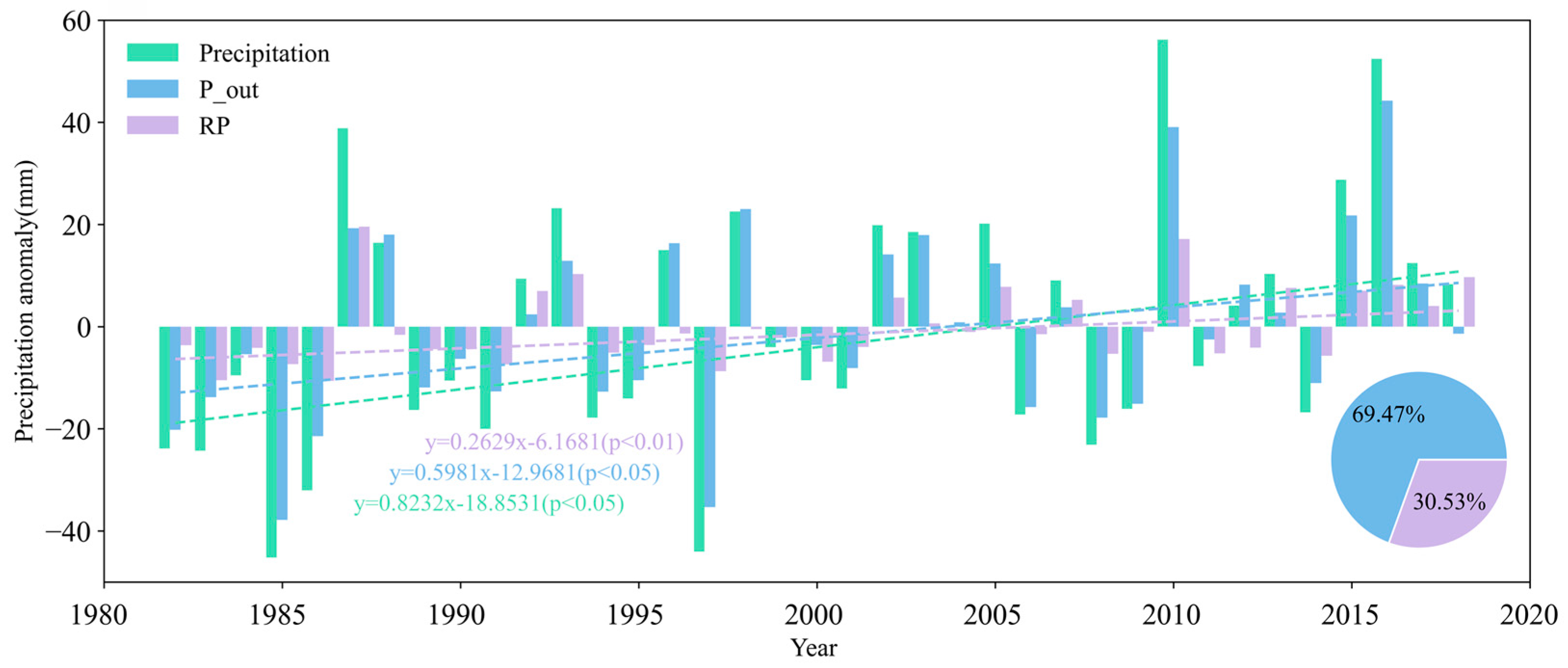 Remotesensing 16 04156 g008