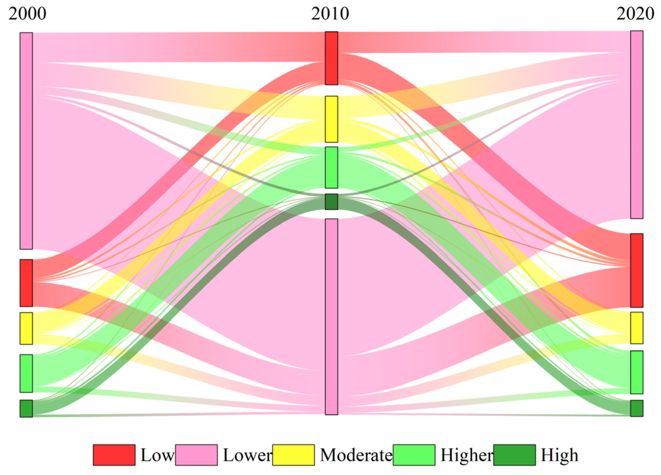 Remotesensing 16 04158 g006