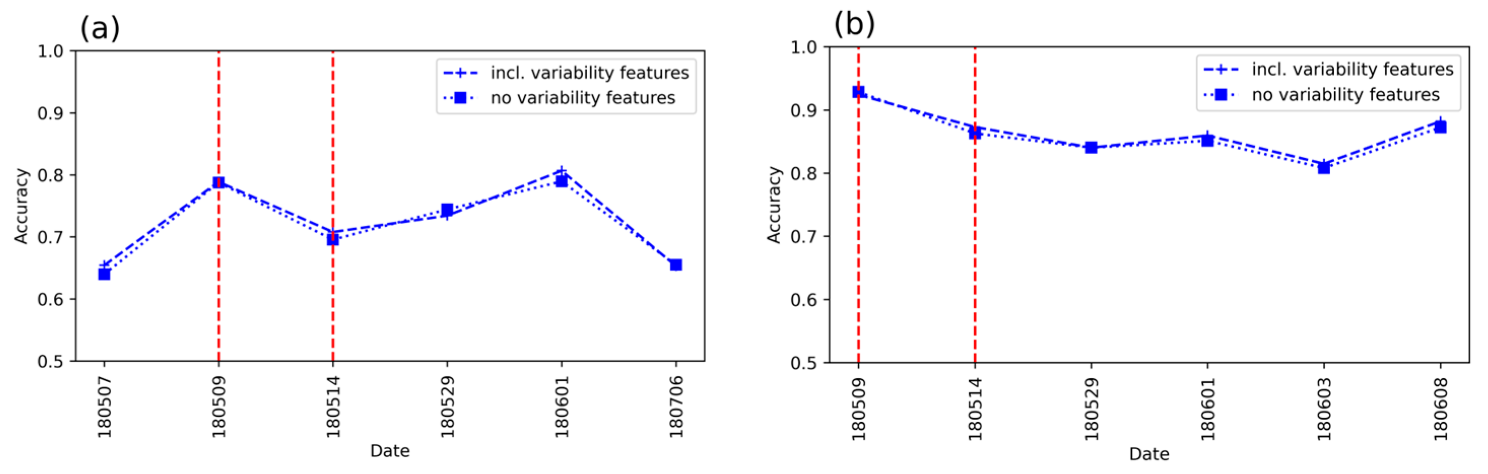 Remotesensing 16 04166 g007