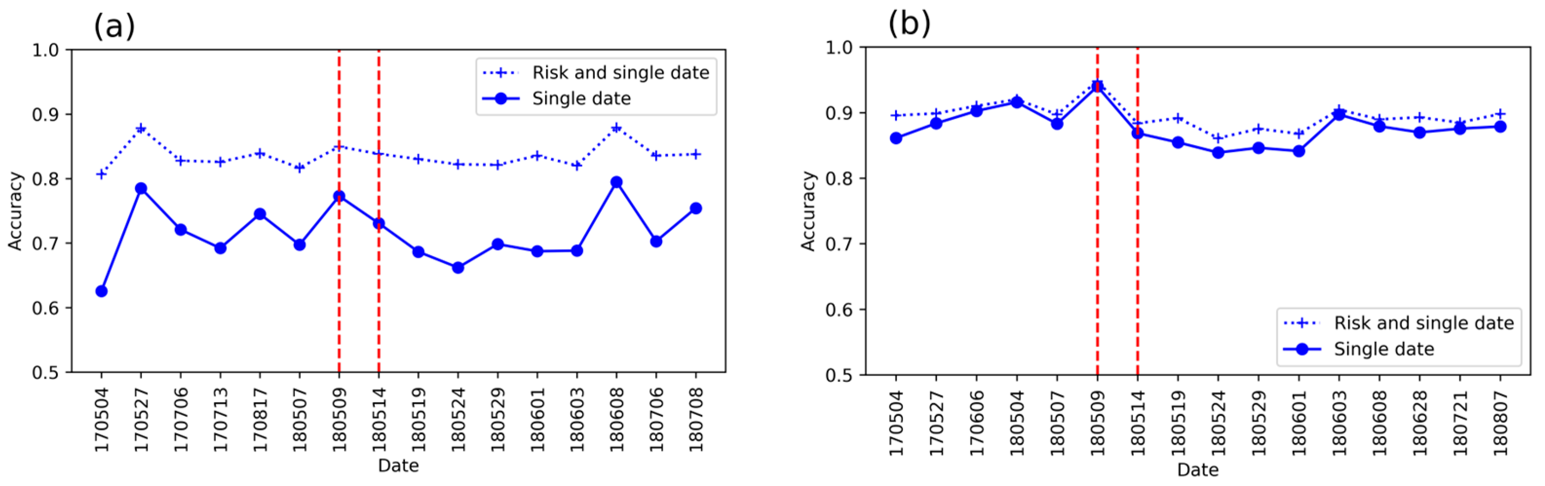Remotesensing 16 04166 g008