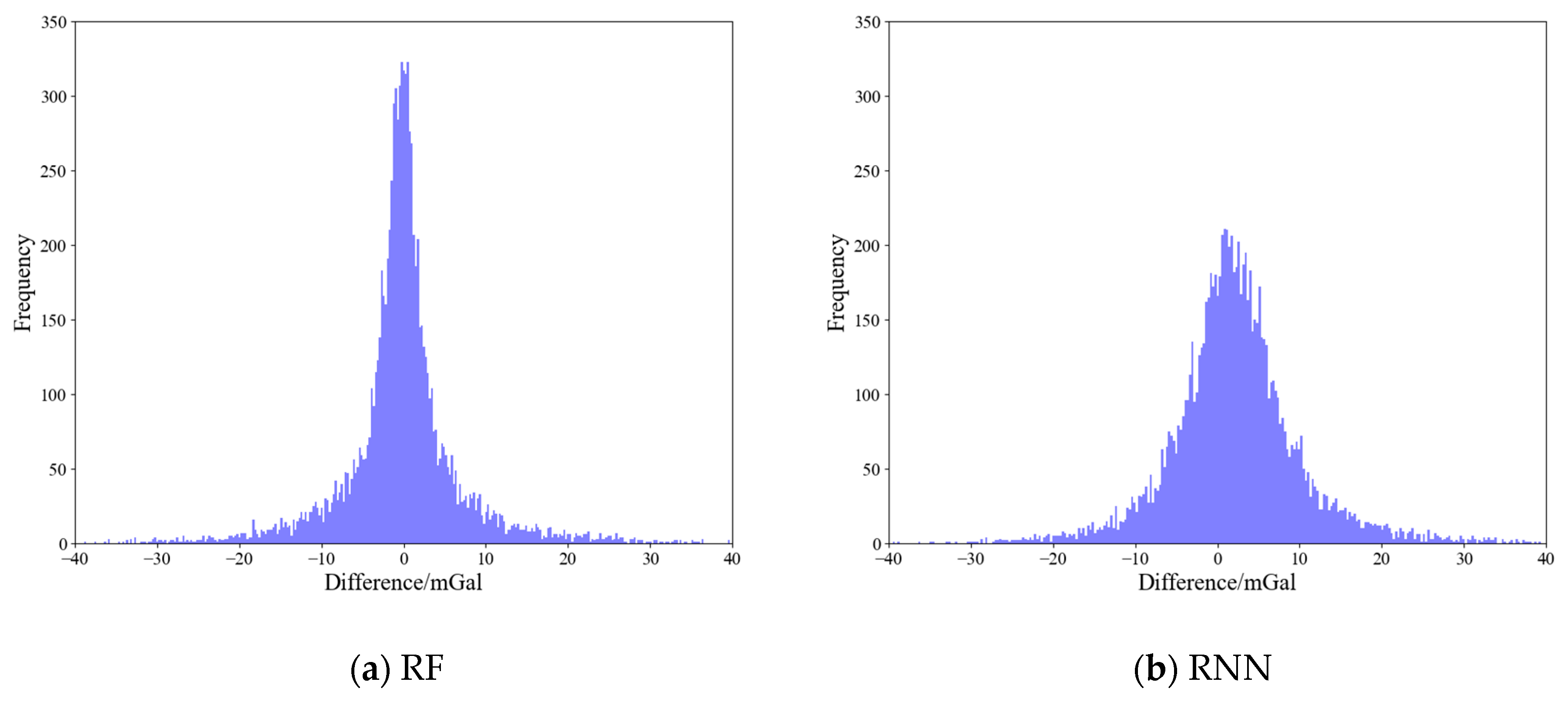 Remotesensing 16 04173 g009a
