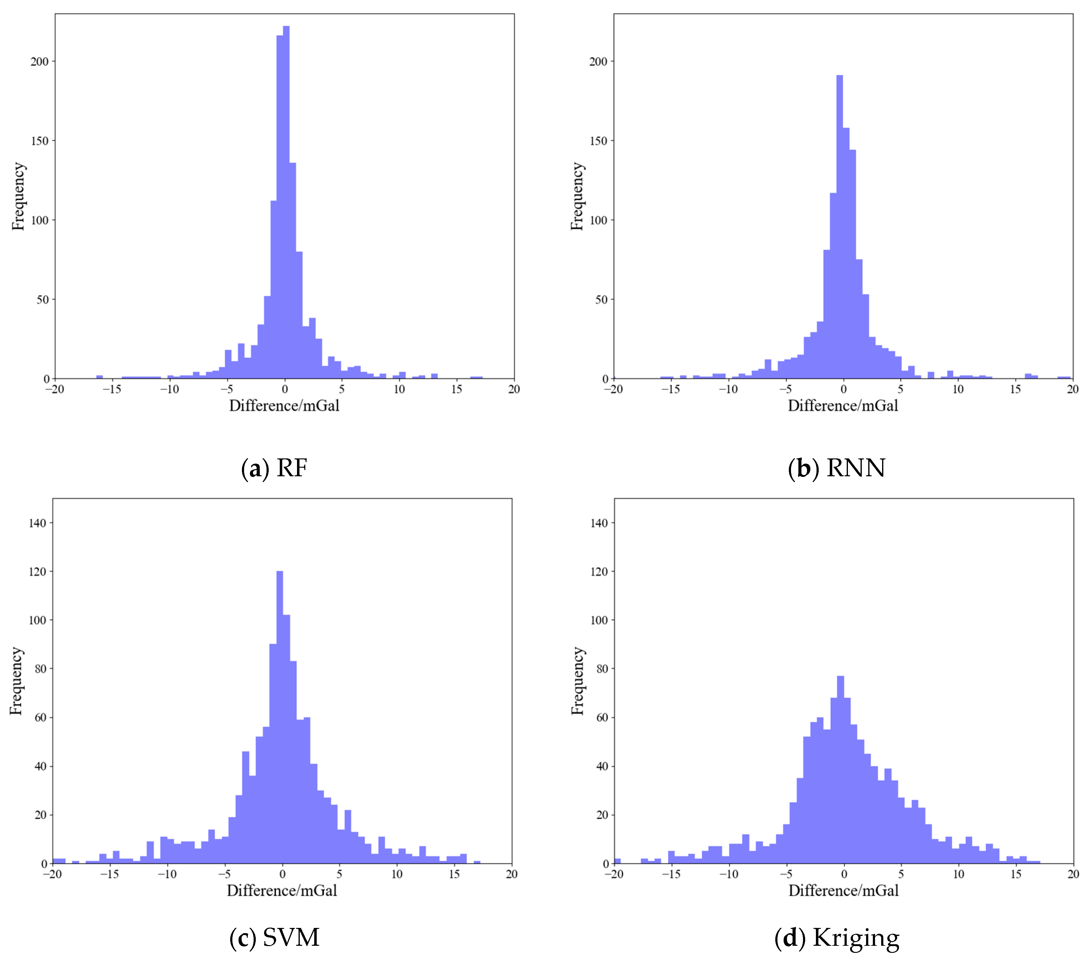 Remotesensing 16 04173 g016